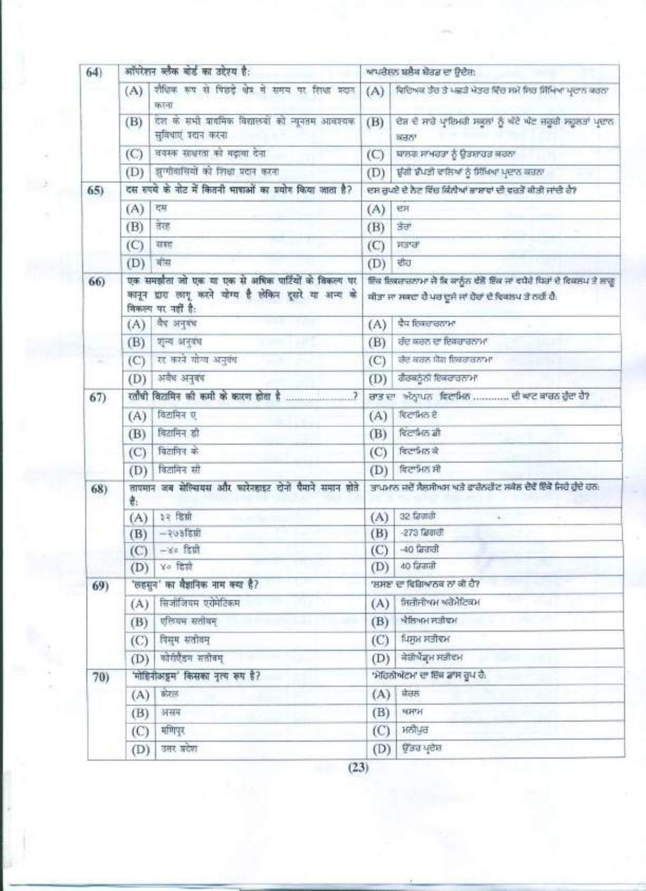 PU B.A./B.Com. LLB. (Hons.) 2021 Question Paper - Page 24