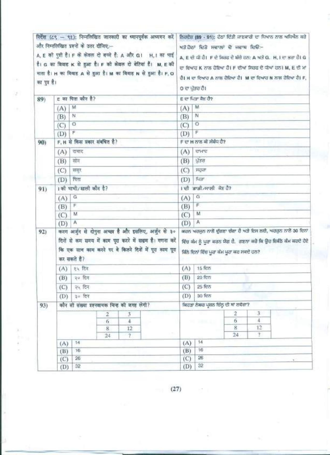 PU B.A./B.Com. LLB. (Hons.) 2021 Question Paper - Page 28