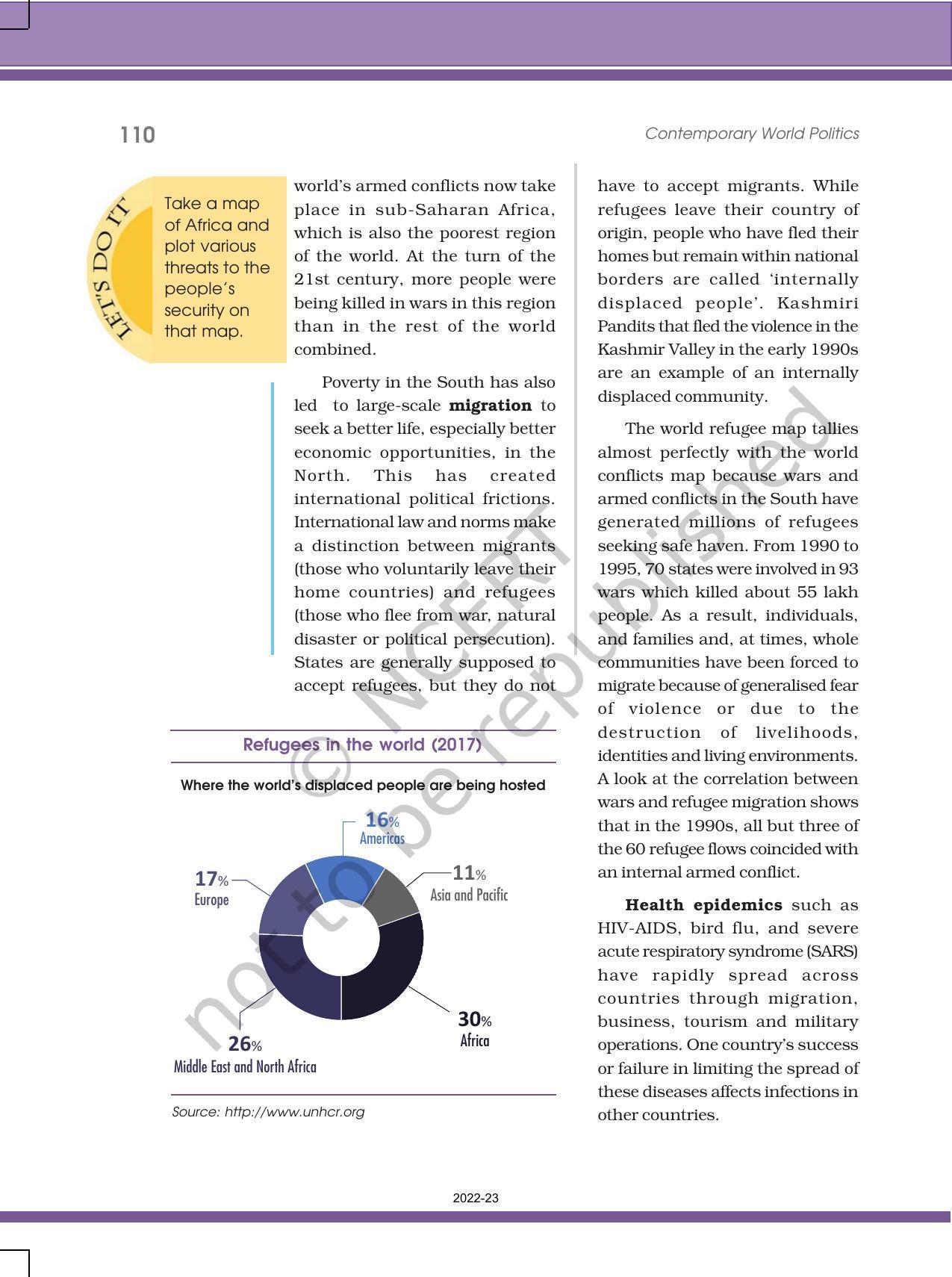Ncert book for class 12 political science chapter 7 security