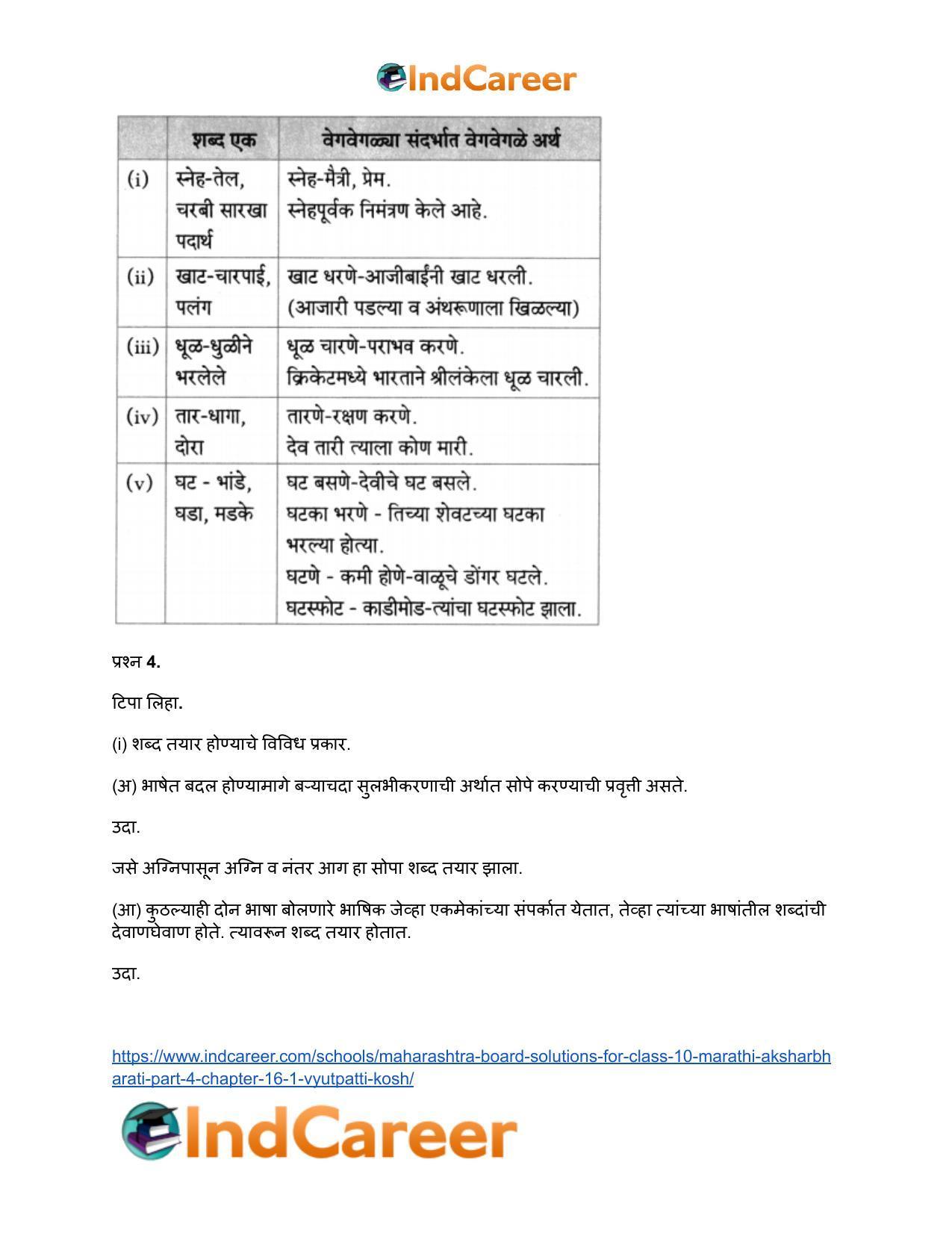 Maharashtra Board Solutions for Class 10- Marathi Aksharbharati (Part- 4): Chapter 16.1- व्युत्पत्ती कोश - Page 5
