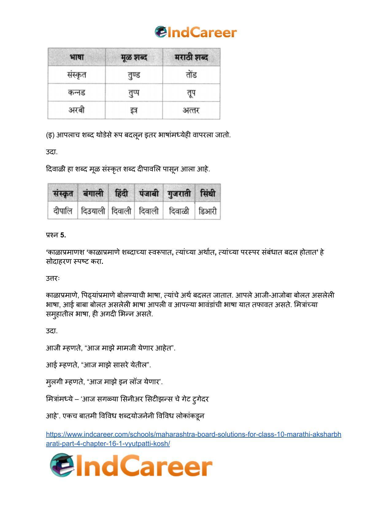 Maharashtra Board Solutions for Class 10- Marathi Aksharbharati (Part- 4): Chapter 16.1- व्युत्पत्ती कोश - Page 6
