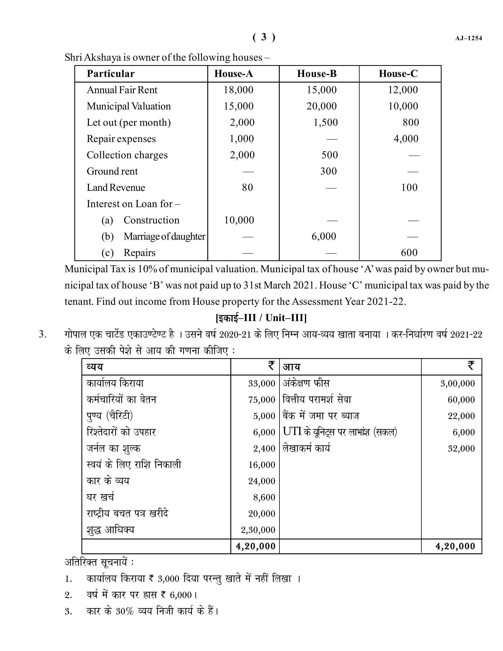 Bilaspur University Question Paper 2021-2022: B.COM Part -III (Three) (10+2+3) (I) Income Tax Paper 1 - Page 3