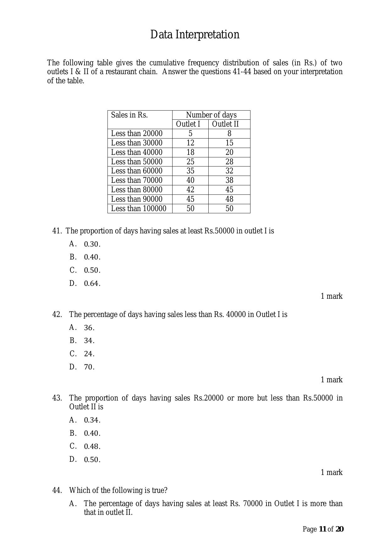 ACET June 2022 Question Papers - Page 11