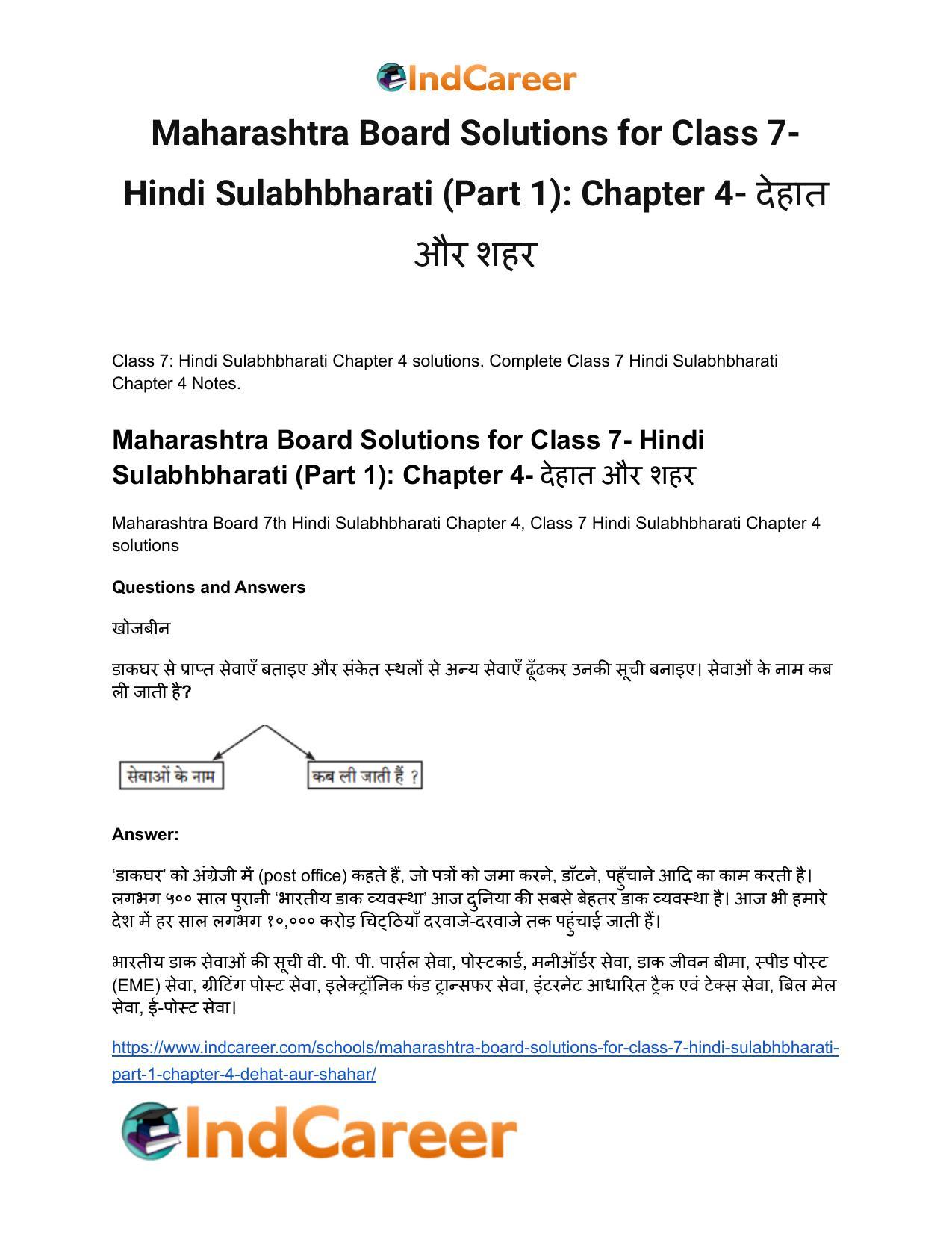 Maharashtra Board Solutions for Class 7- Hindi Sulabhbharati (Part 1): Chapter 4- देहात और शहर - Page 2