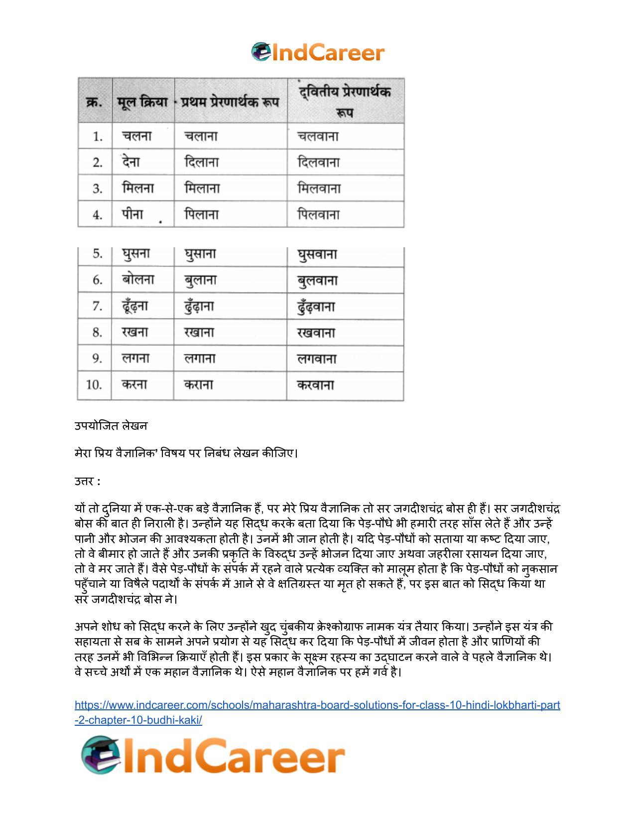 Maharashtra Board Solutions for Class 10- Hindi Lokbharti (Part 2): Chapter 10- बूढ़ी काकी - Page 10