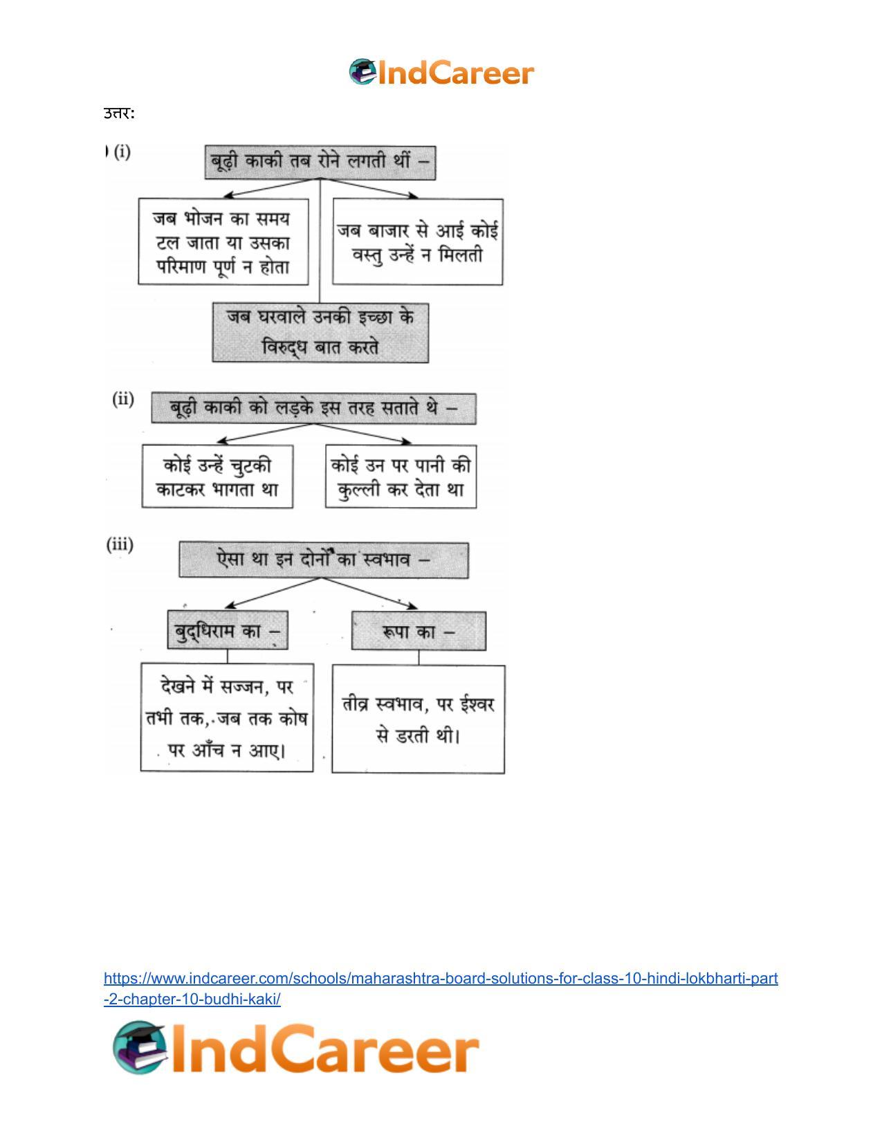 Maharashtra Board Solutions for Class 10- Hindi Lokbharti (Part 2): Chapter 10- बूढ़ी काकी - Page 12