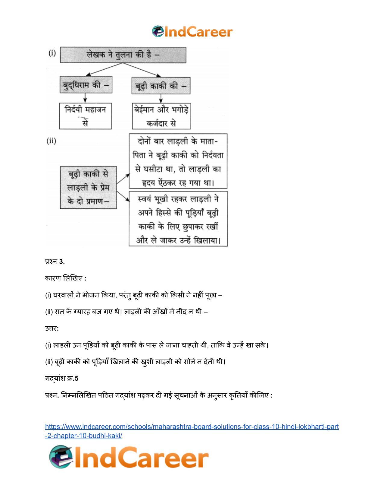 Maharashtra Board Solutions for Class 10- Hindi Lokbharti (Part 2): Chapter 10- बूढ़ी काकी - Page 23