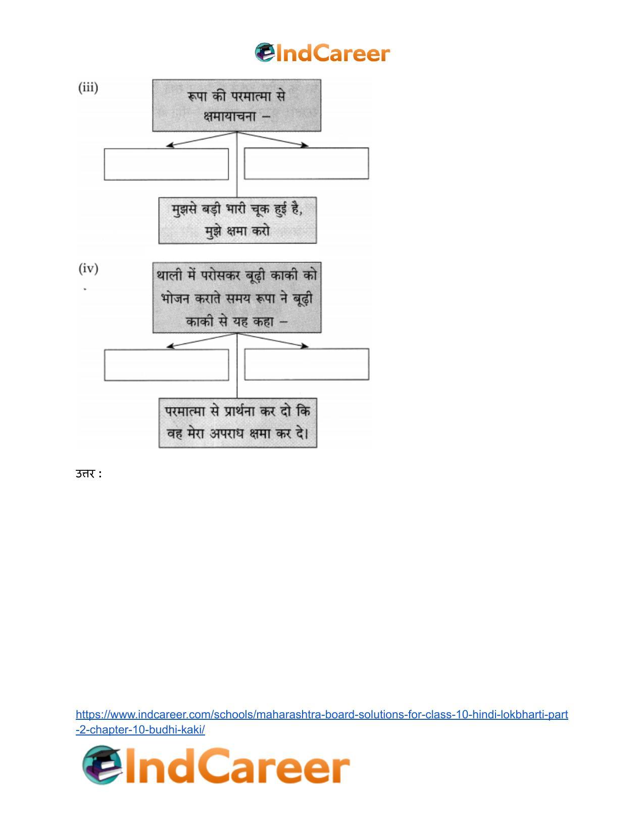 Maharashtra Board Solutions for Class 10- Hindi Lokbharti (Part 2): Chapter 10- बूढ़ी काकी - Page 25