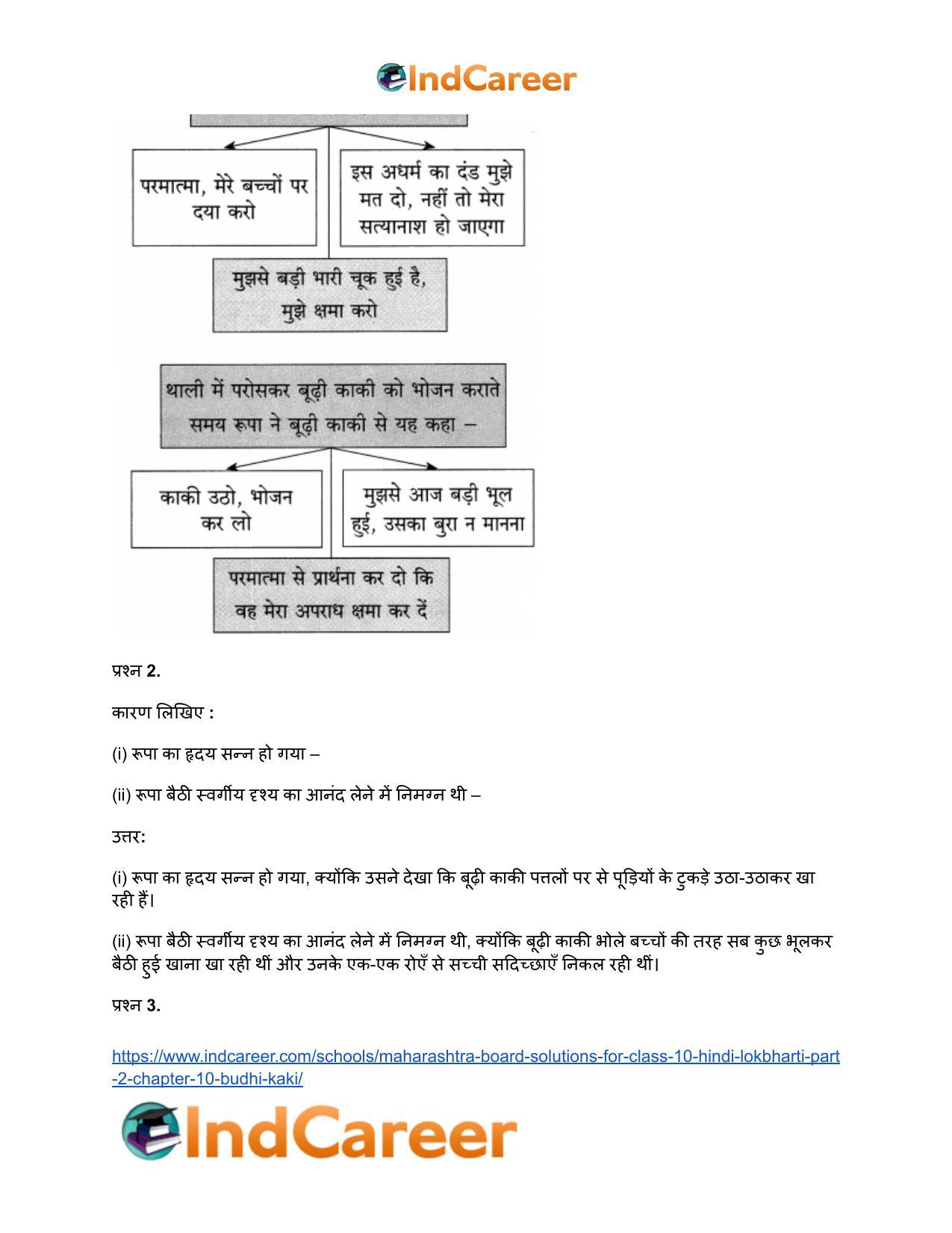 Maharashtra Board Solutions for Class 10- Hindi Lokbharti (Part 2): Chapter 10- बूढ़ी काकी - Page 27