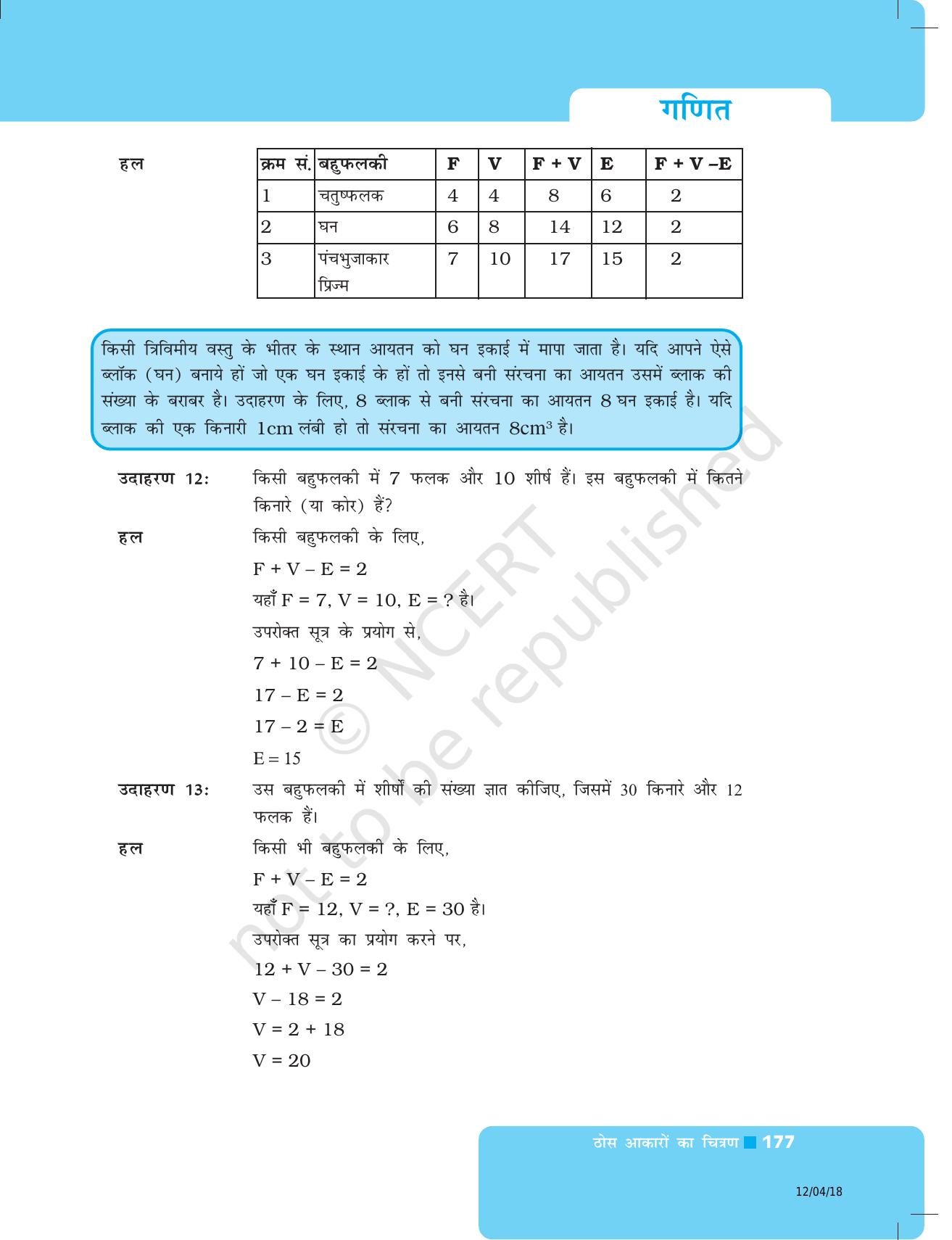 NCERT Exemplar Class 8: गणित यूनिट 6(ठोस आकारों का चित्रण ) - Page 7