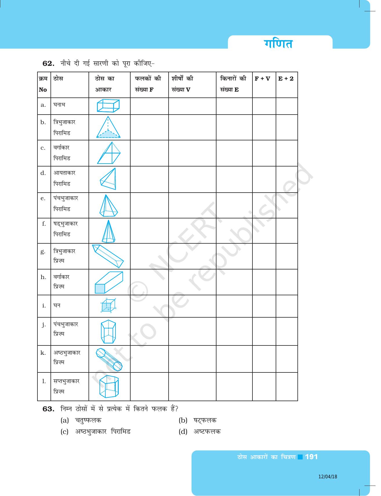 NCERT Exemplar Class 8: गणित यूनिट 6(ठोस आकारों का चित्रण ) - Page 21