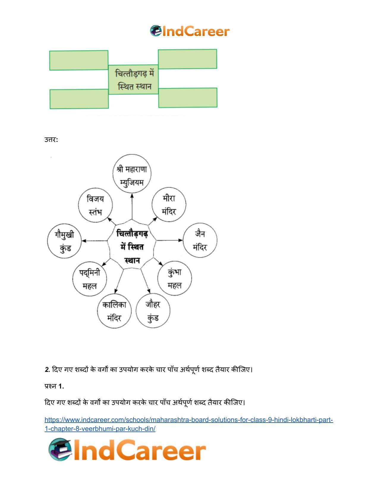 Maharashtra Board Solutions for Class 9- Hindi Lokbharti (Part 1): Chapter 8- वीरभूमि पर कुछ दिन - Page 9