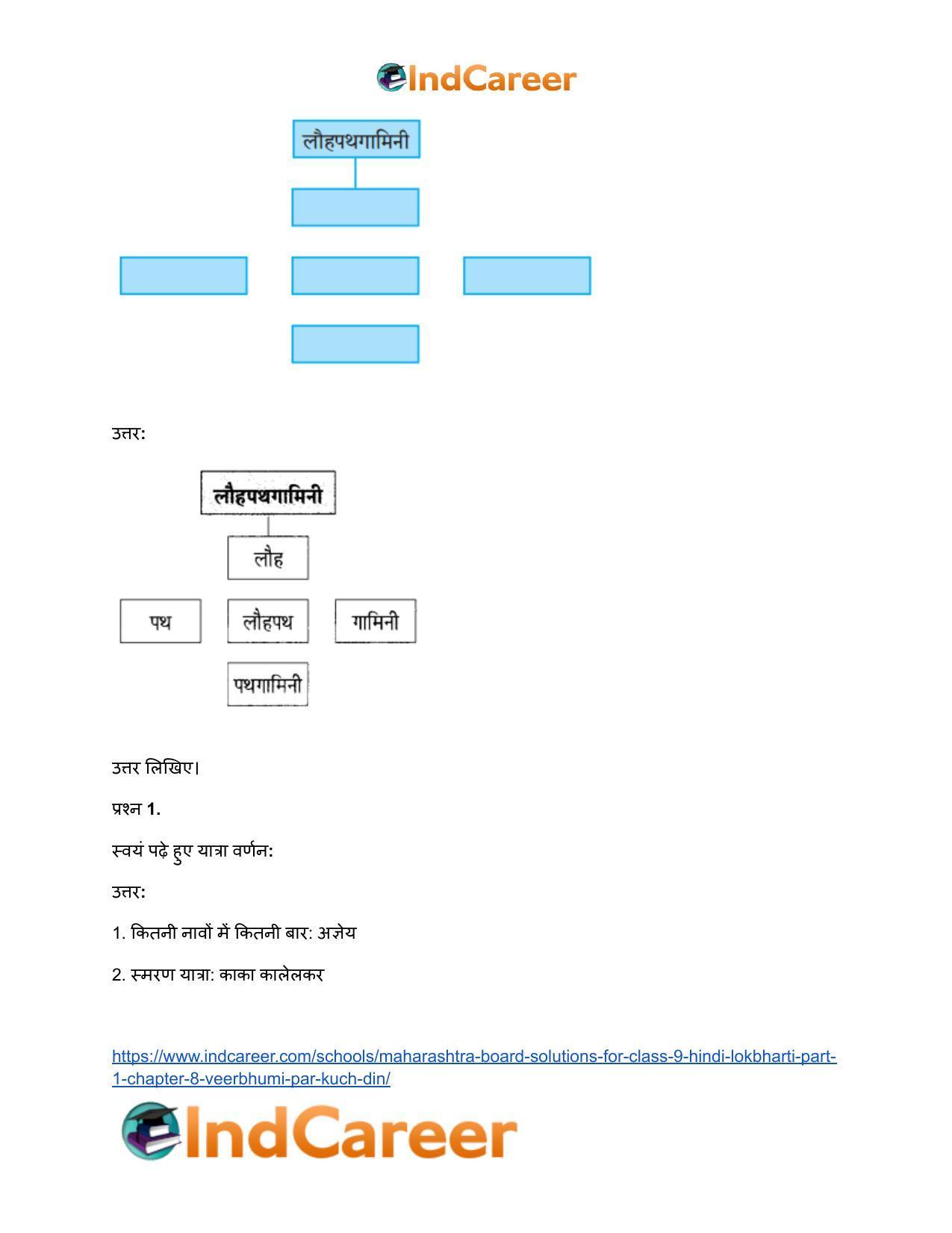 Maharashtra Board Solutions for Class 9- Hindi Lokbharti (Part 1): Chapter 8- वीरभूमि पर कुछ दिन - Page 10
