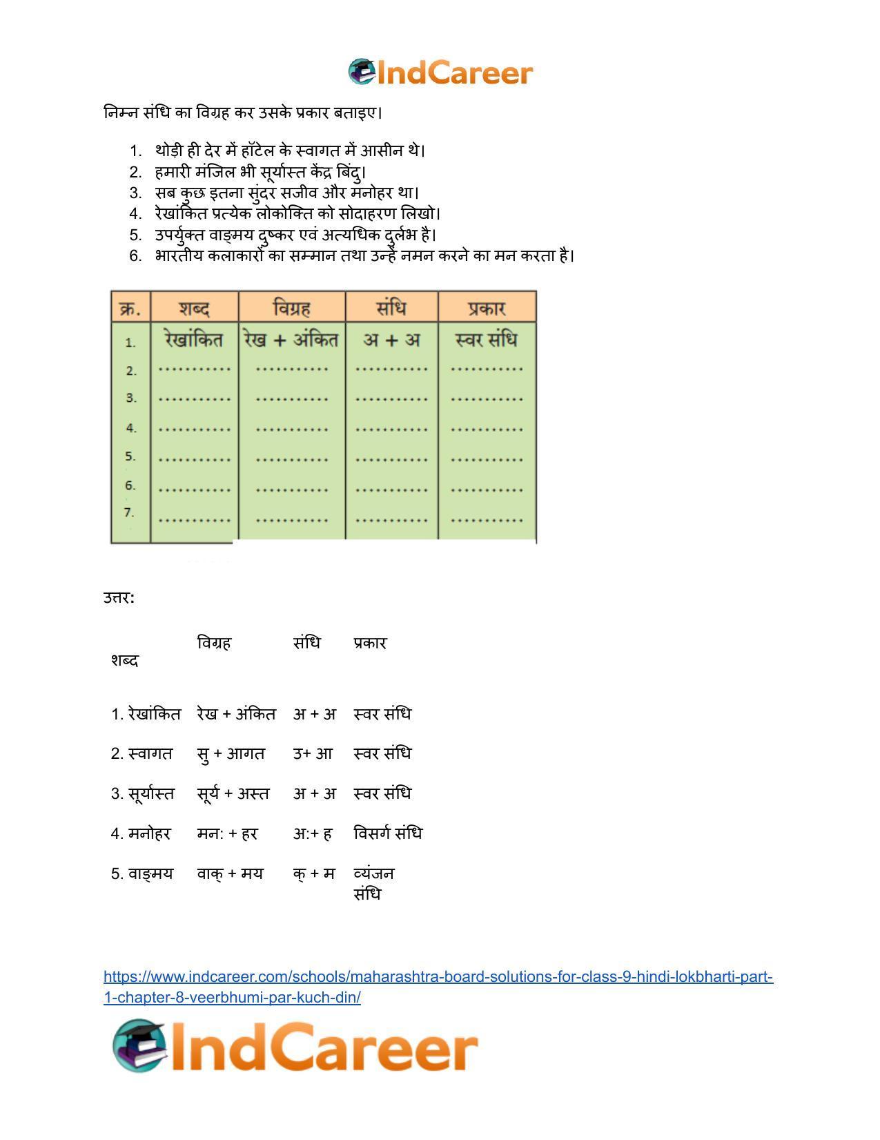Maharashtra Board Solutions for Class 9- Hindi Lokbharti (Part 1): Chapter 8- वीरभूमि पर कुछ दिन - Page 14
