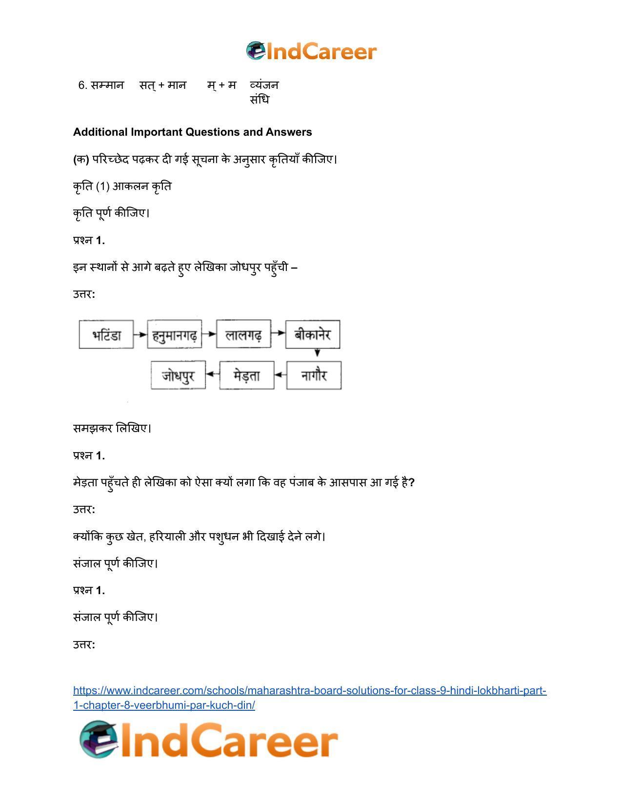 Maharashtra Board Solutions for Class 9- Hindi Lokbharti (Part 1): Chapter 8- वीरभूमि पर कुछ दिन - Page 15