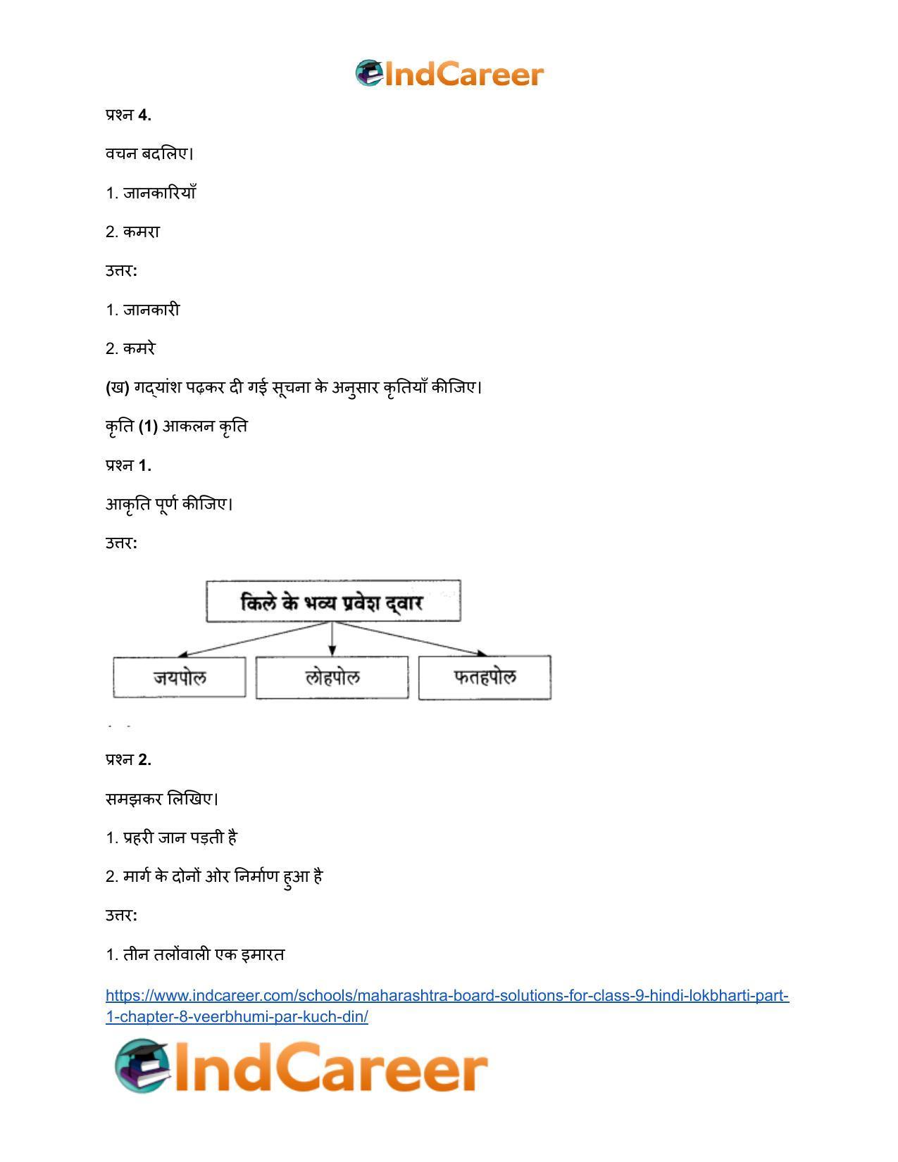 Maharashtra Board Solutions for Class 9- Hindi Lokbharti (Part 1): Chapter 8- वीरभूमि पर कुछ दिन - Page 20