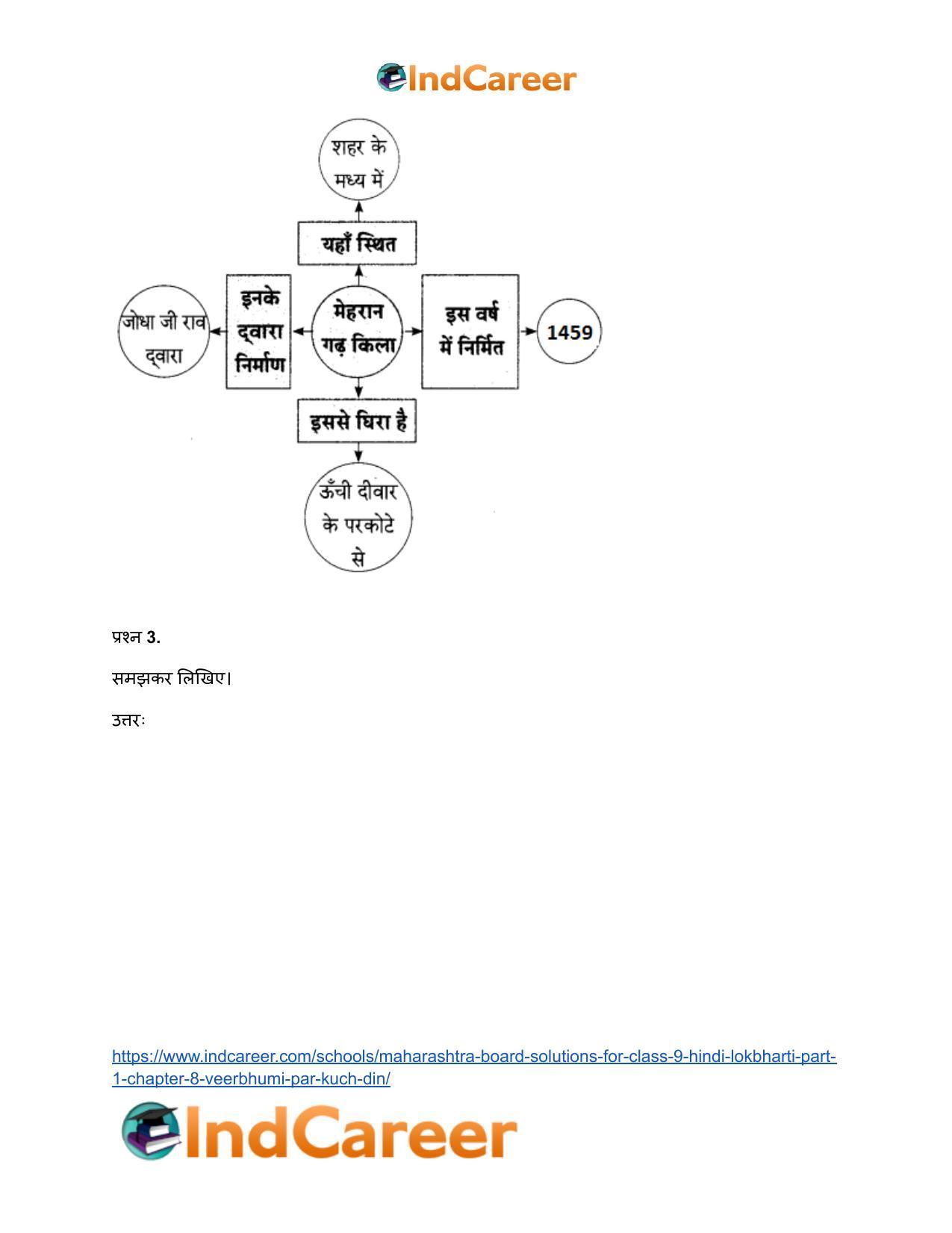 Maharashtra Board Solutions for Class 9- Hindi Lokbharti (Part 1): Chapter 8- वीरभूमि पर कुछ दिन - Page 22
