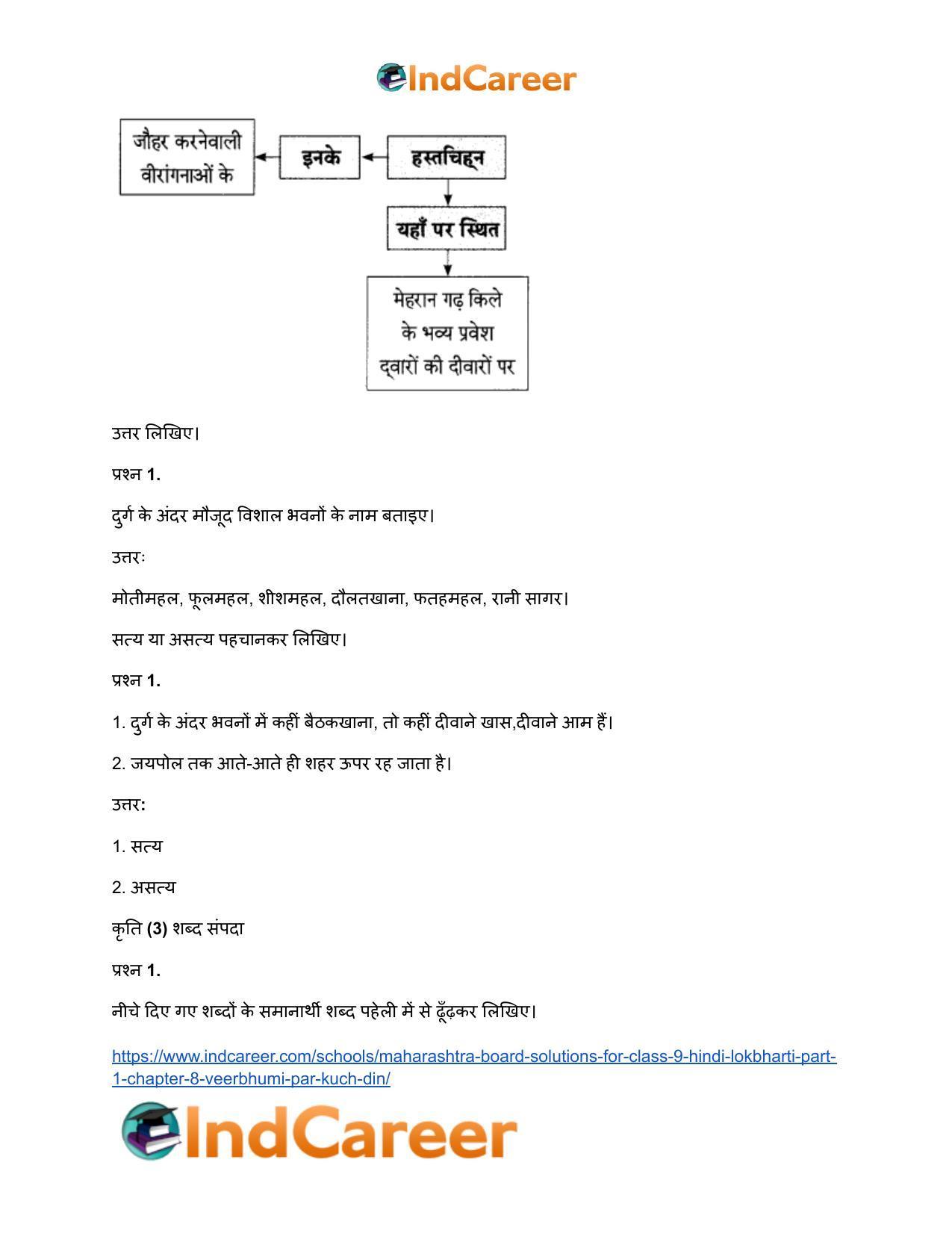 Maharashtra Board Solutions for Class 9- Hindi Lokbharti (Part 1): Chapter 8- वीरभूमि पर कुछ दिन - Page 23