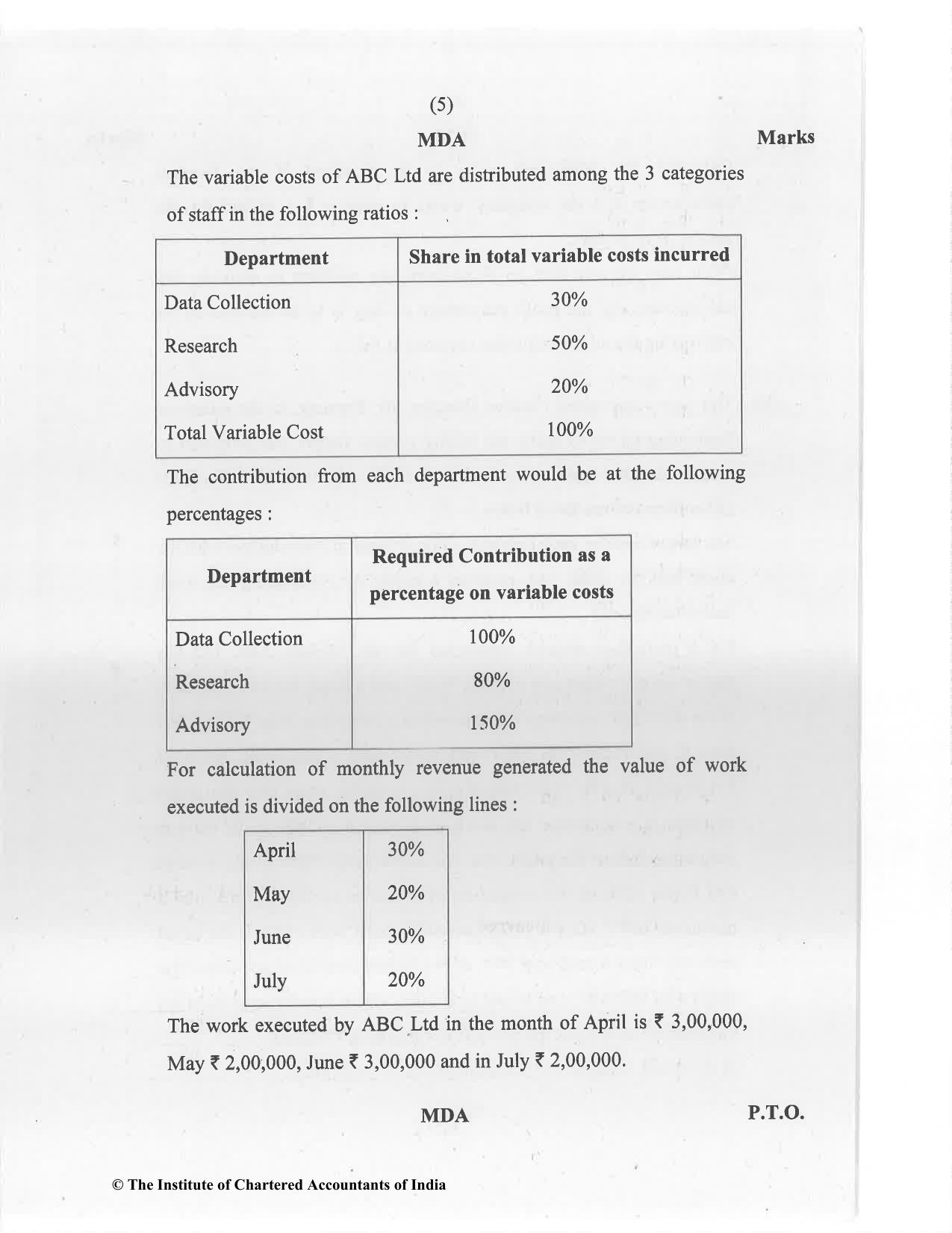 CA Final Jan 2021 Question Paper - Paper 5 – Strategic Cost Management and Performance Evaluation - Page 5
