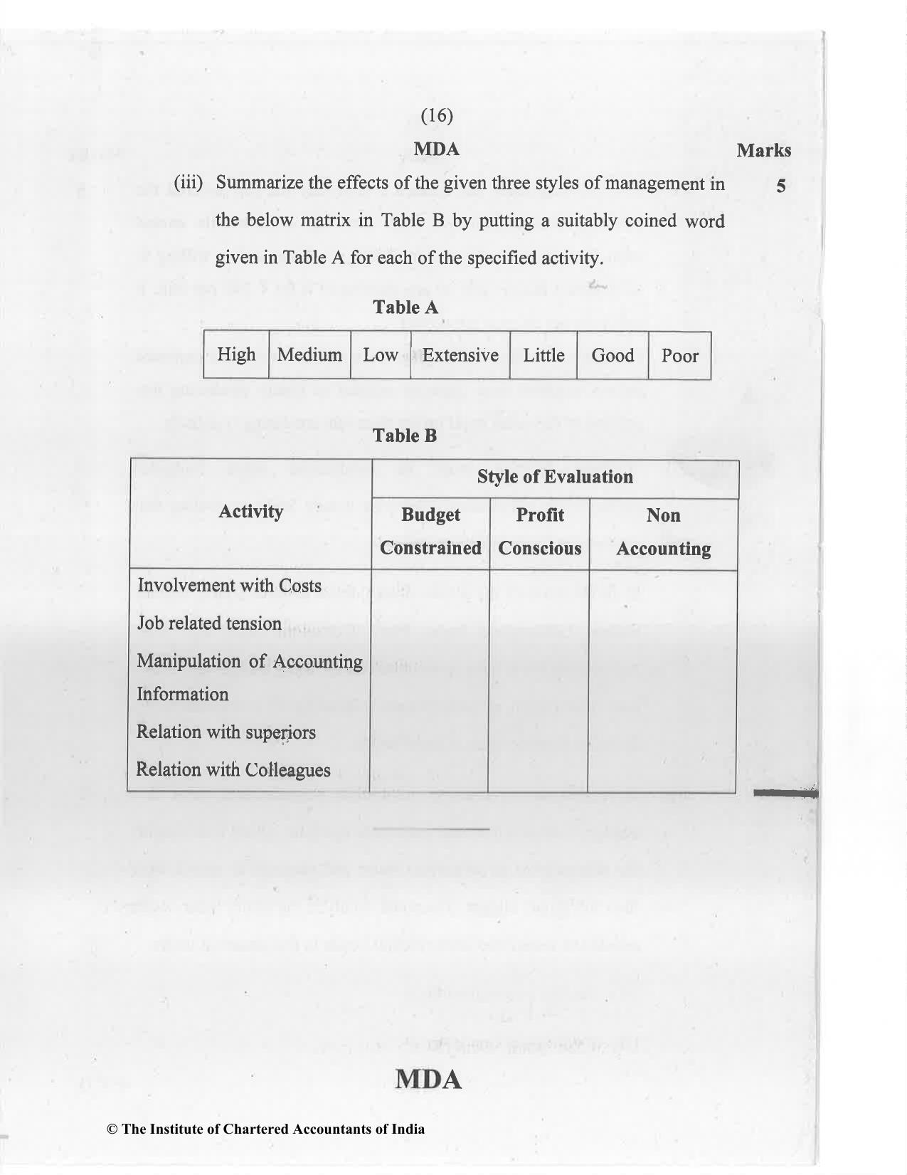 CA Final Jan 2021 Question Paper - Paper 5 – Strategic Cost Management and Performance Evaluation - Page 16