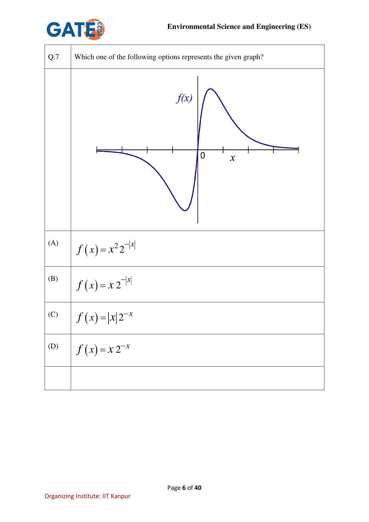 GATE 2023 Environmental Science & Engineering (ES) Question Paper - Page 6