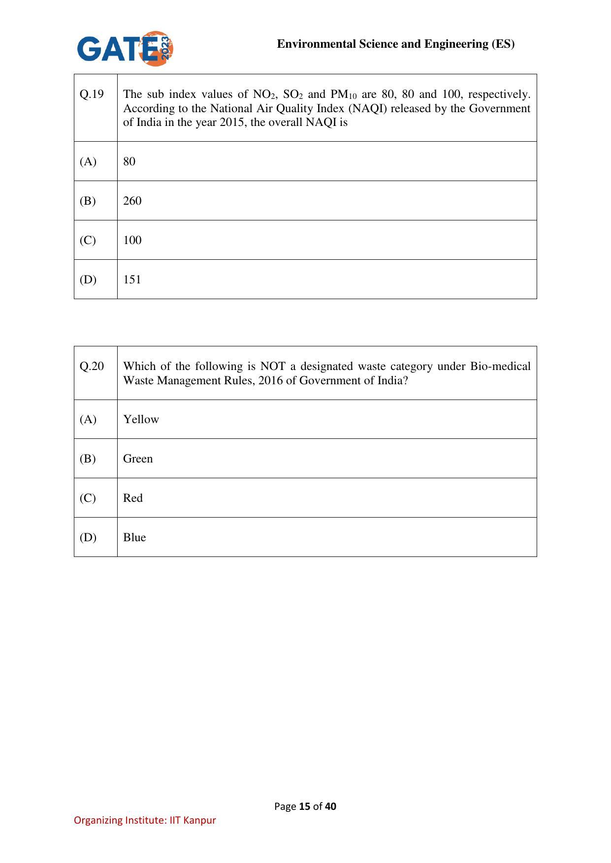 GATE 2023 Environmental Science & Engineering (ES) Question Paper - Page 15
