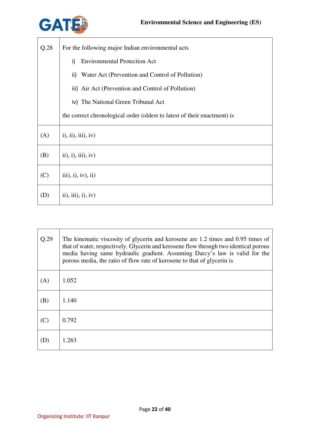 GATE 2023 Environmental Science & Engineering (ES) Question Paper - Page 22