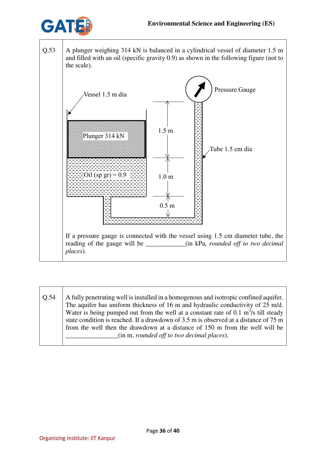 GATE 2023 Environmental Science & Engineering (ES) Question Paper - Page 36