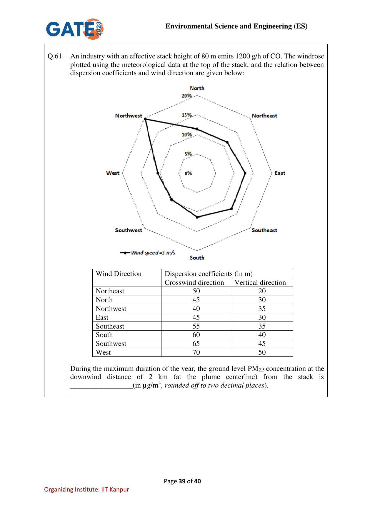 GATE 2023 Environmental Science & Engineering (ES) Question Paper - Page 39