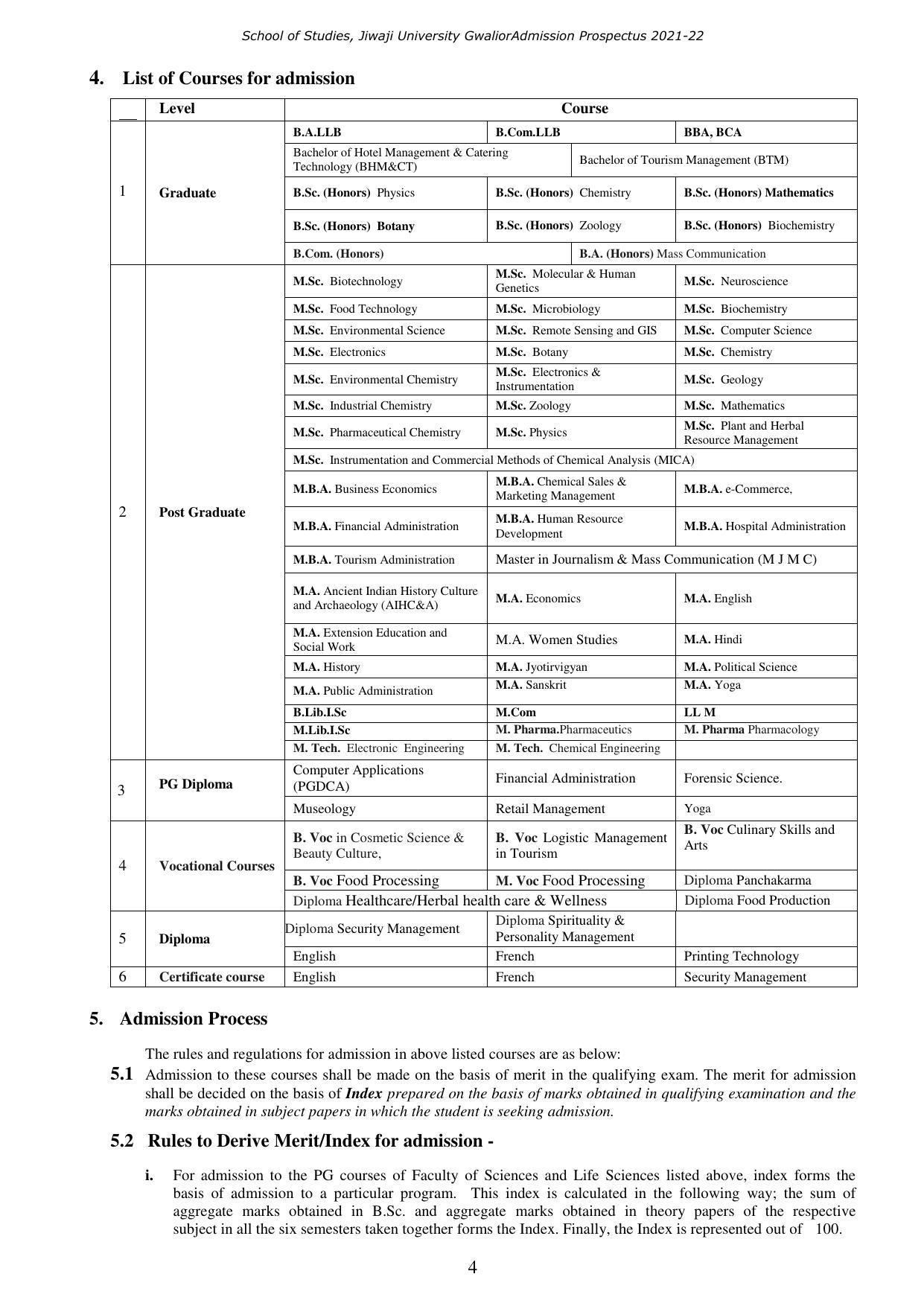 Jiwaji University, Gwalior UG/PG Admission 2021-22 - Page 4
