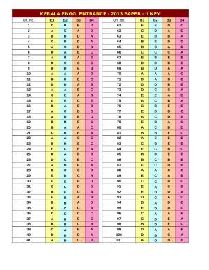 KEAM Paper II 2013 Answer Key