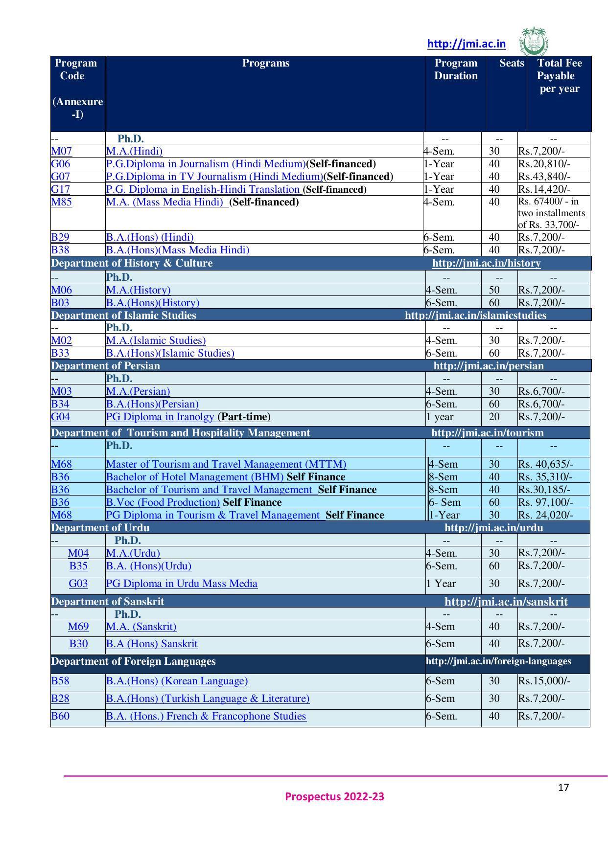 Jamia Millia Islamia University, Delhi -2022-23 (Prospectus) - Page 18
