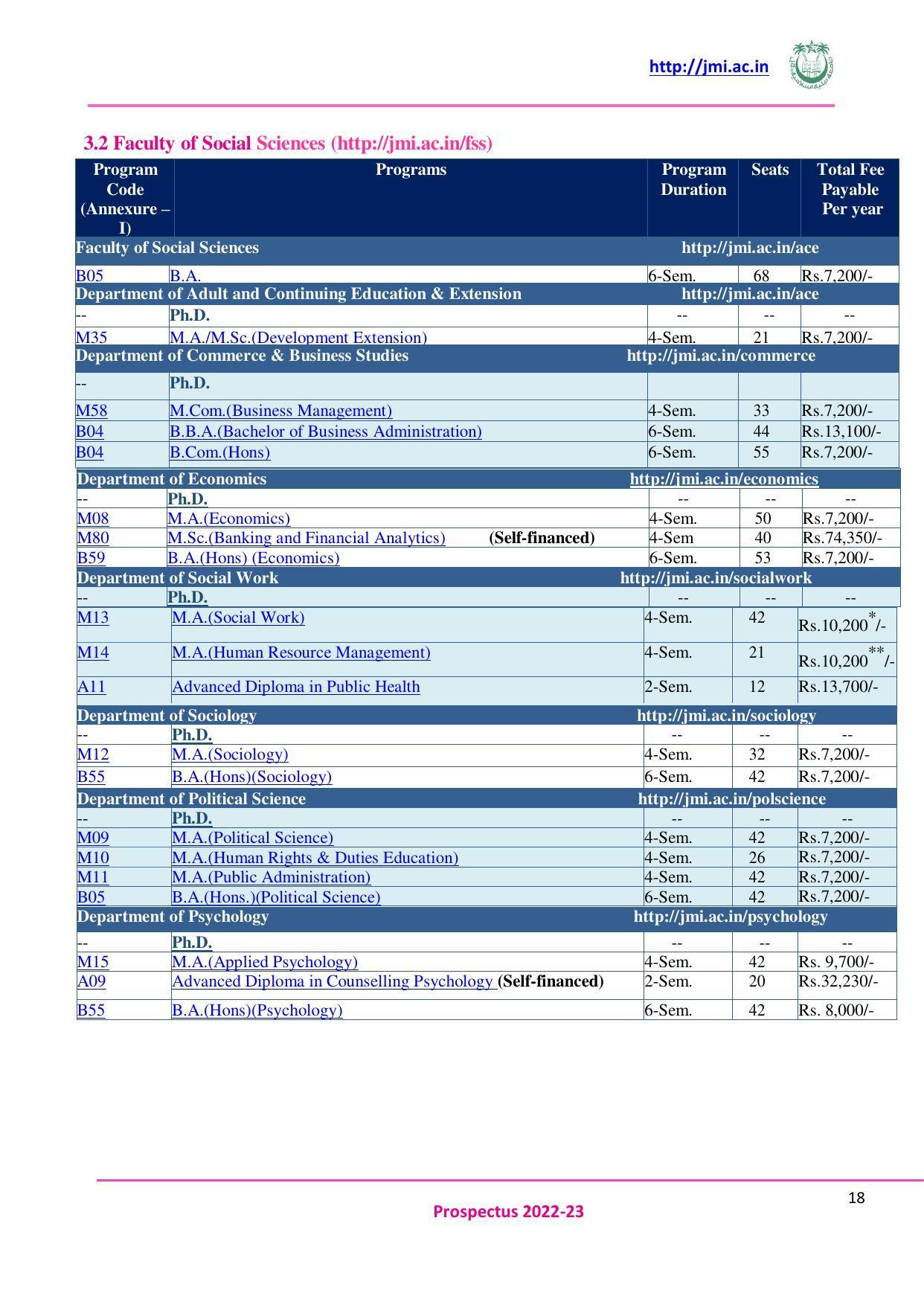 Jamia Millia Islamia University, Delhi -2022-23 (Prospectus) - Page 19