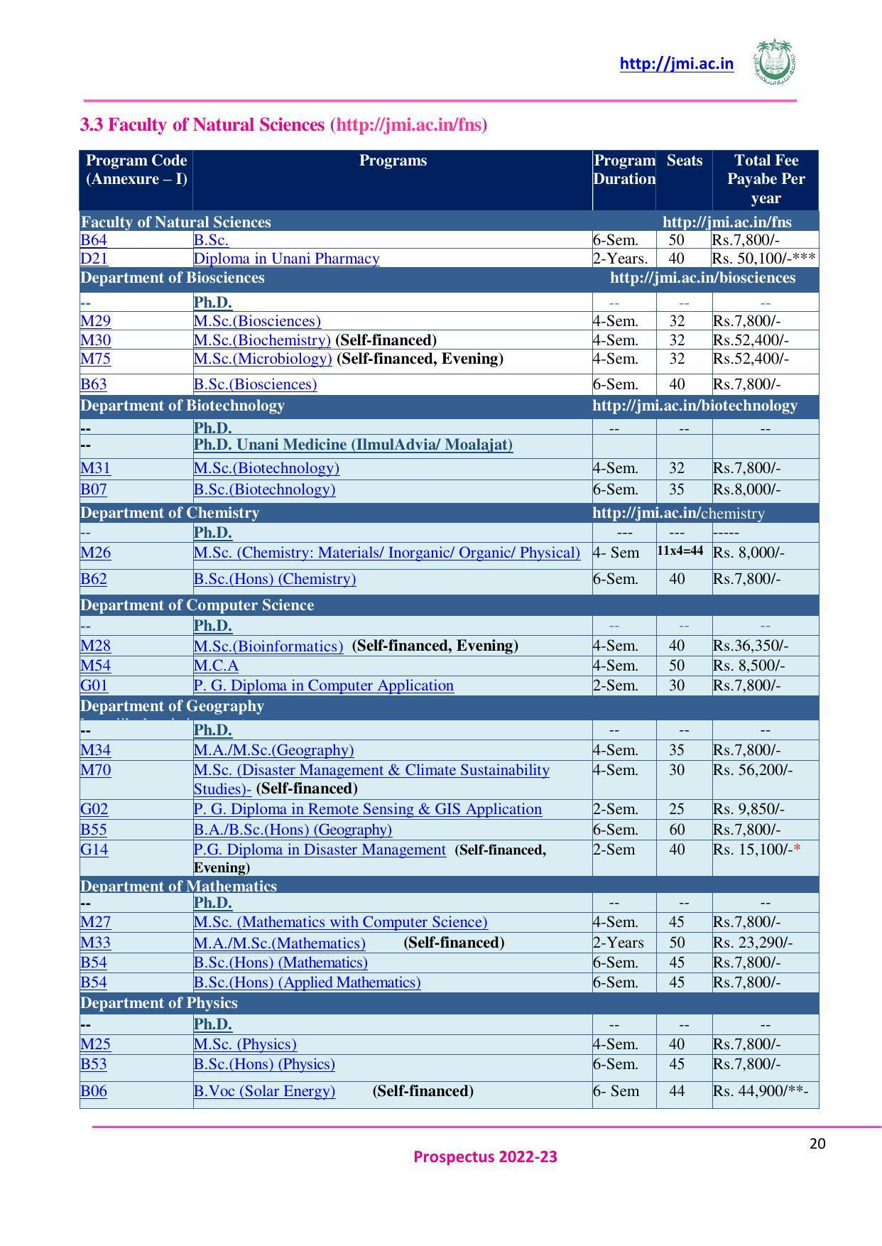 Jamia Millia Islamia University, Delhi -2022-23 (Prospectus) - Page 21