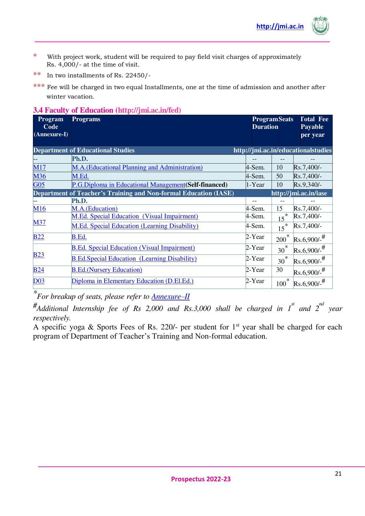Jamia Millia Islamia University, Delhi -2022-23 (Prospectus) - Page 22