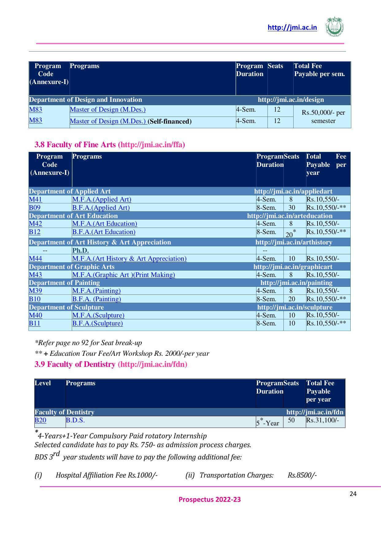 Jamia Millia Islamia University, Delhi -2022-23 (Prospectus) - Page 25
