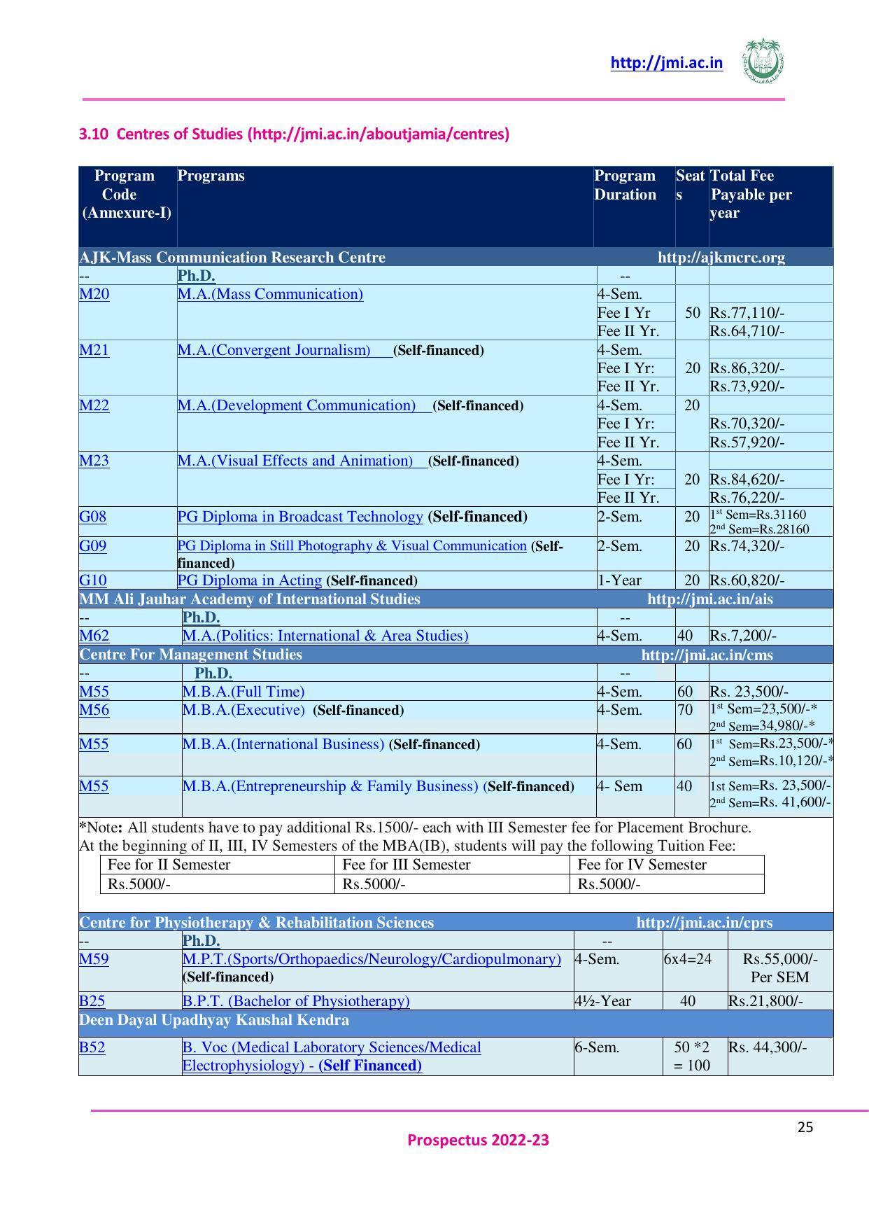 Jamia Millia Islamia University, Delhi -2022-23 (Prospectus) - Page 26