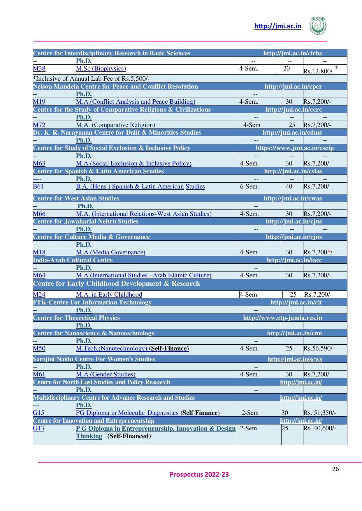 Jamia Millia Islamia University, Delhi -2022-23 (Prospectus) - Page 27