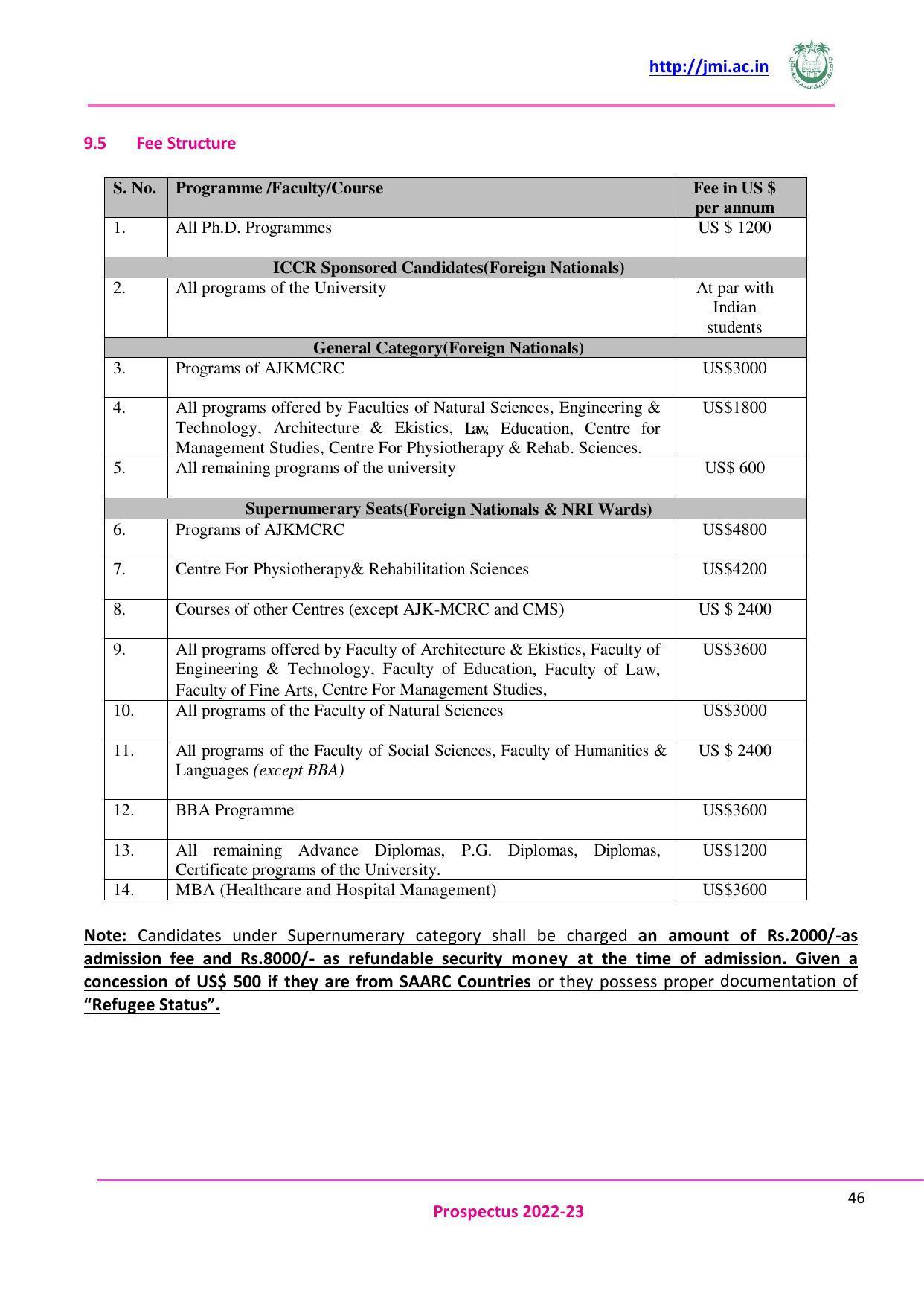 Jamia Millia Islamia University, Delhi -2022-23 (Prospectus) - Page 47