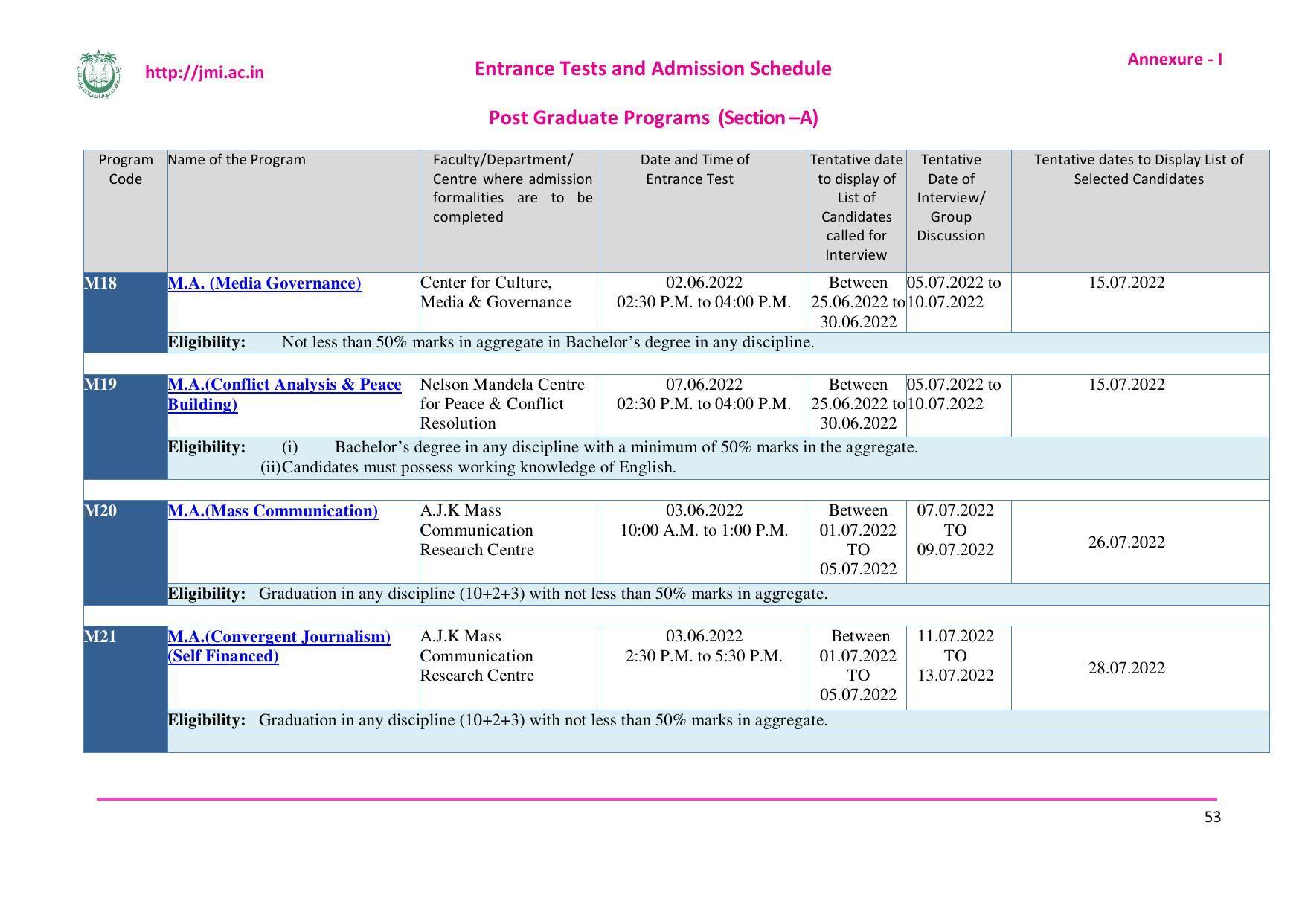 Jamia Millia Islamia University, Delhi -2022-23 (Prospectus) - Page 54
