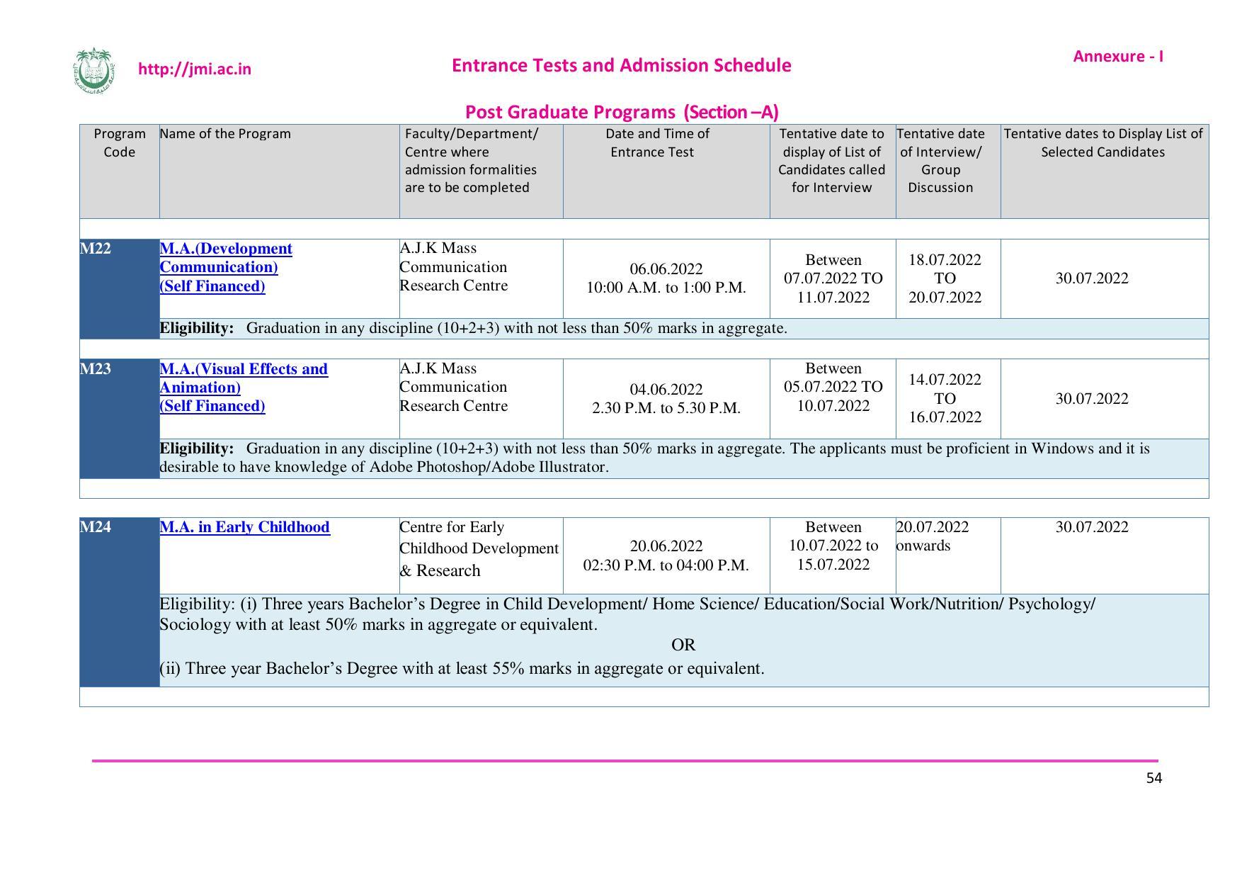 Jamia Millia Islamia University, Delhi -2022-23 (Prospectus) - Page 55