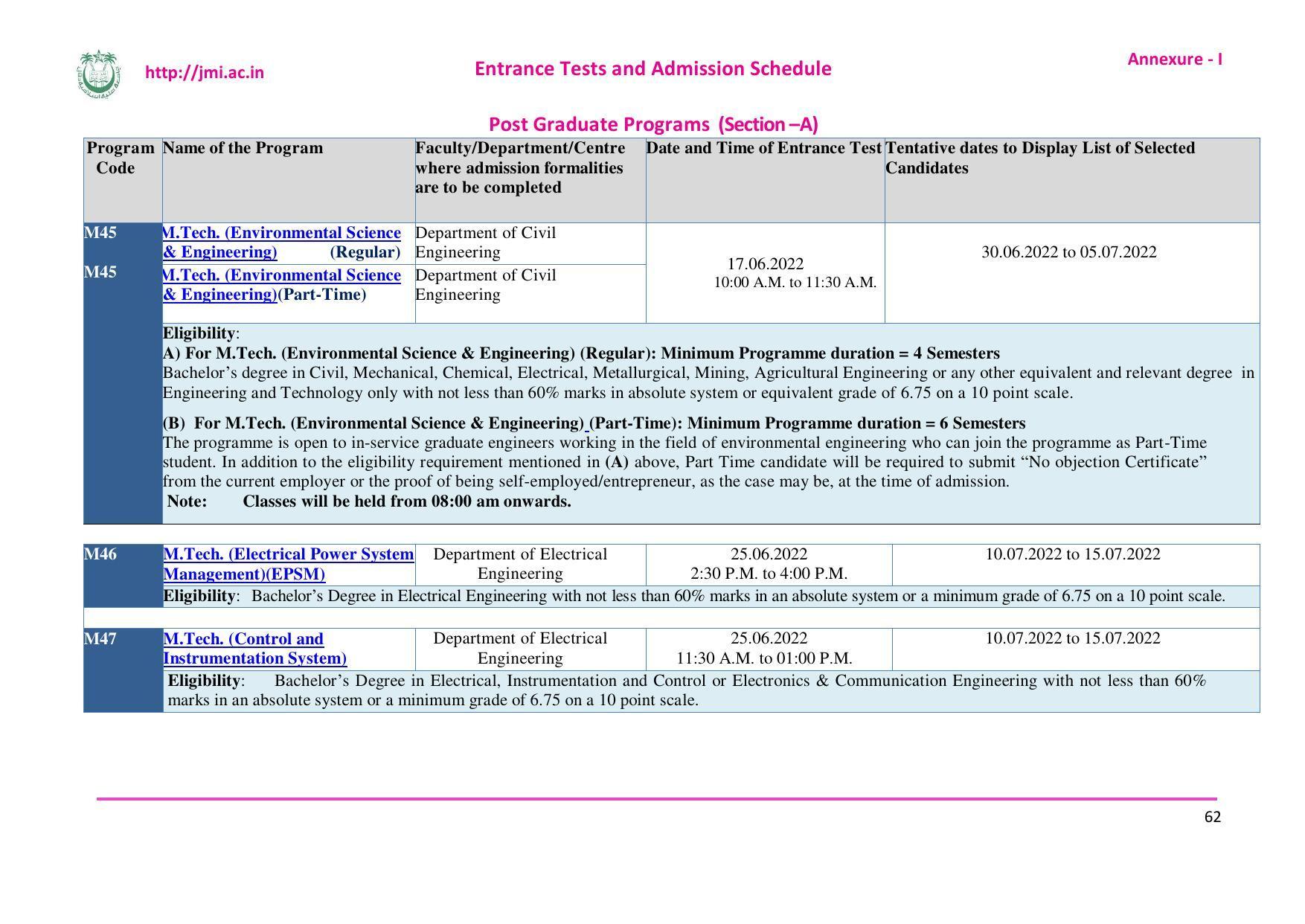 Jamia Millia Islamia University, Delhi -2022-23 (Prospectus) - Page 63