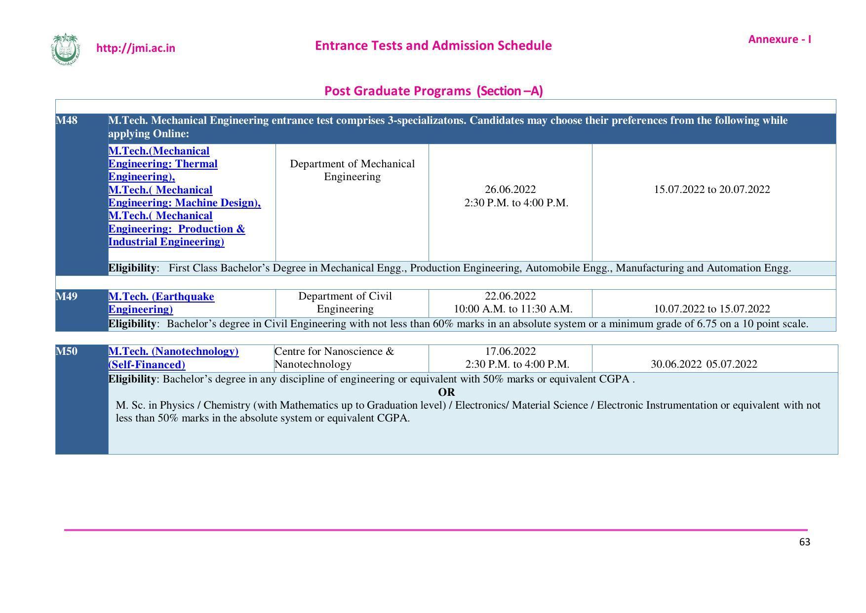 Jamia Millia Islamia University, Delhi -2022-23 (Prospectus) - Page 64