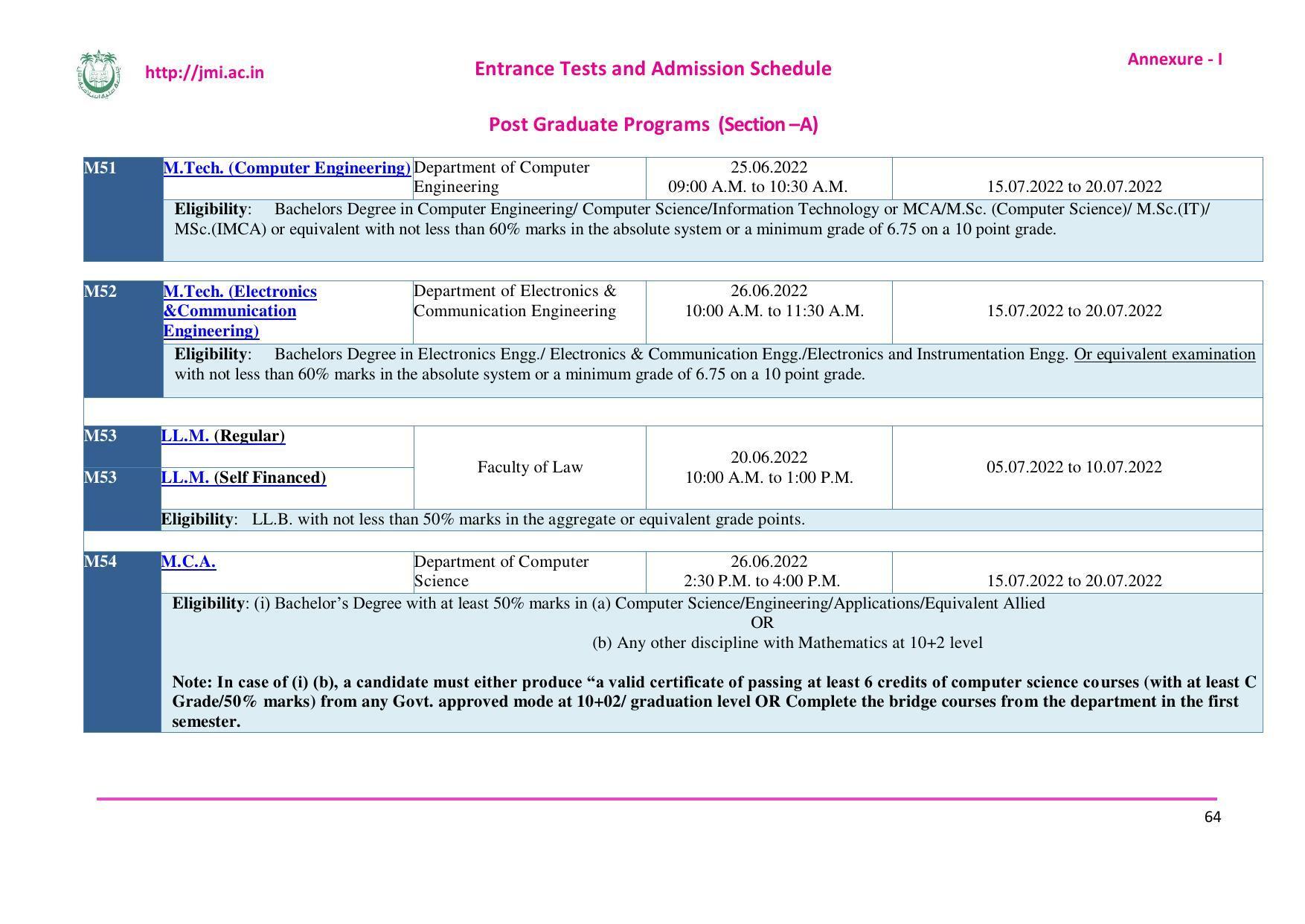 Jamia Millia Islamia University, Delhi -2022-23 (Prospectus) - Page 65