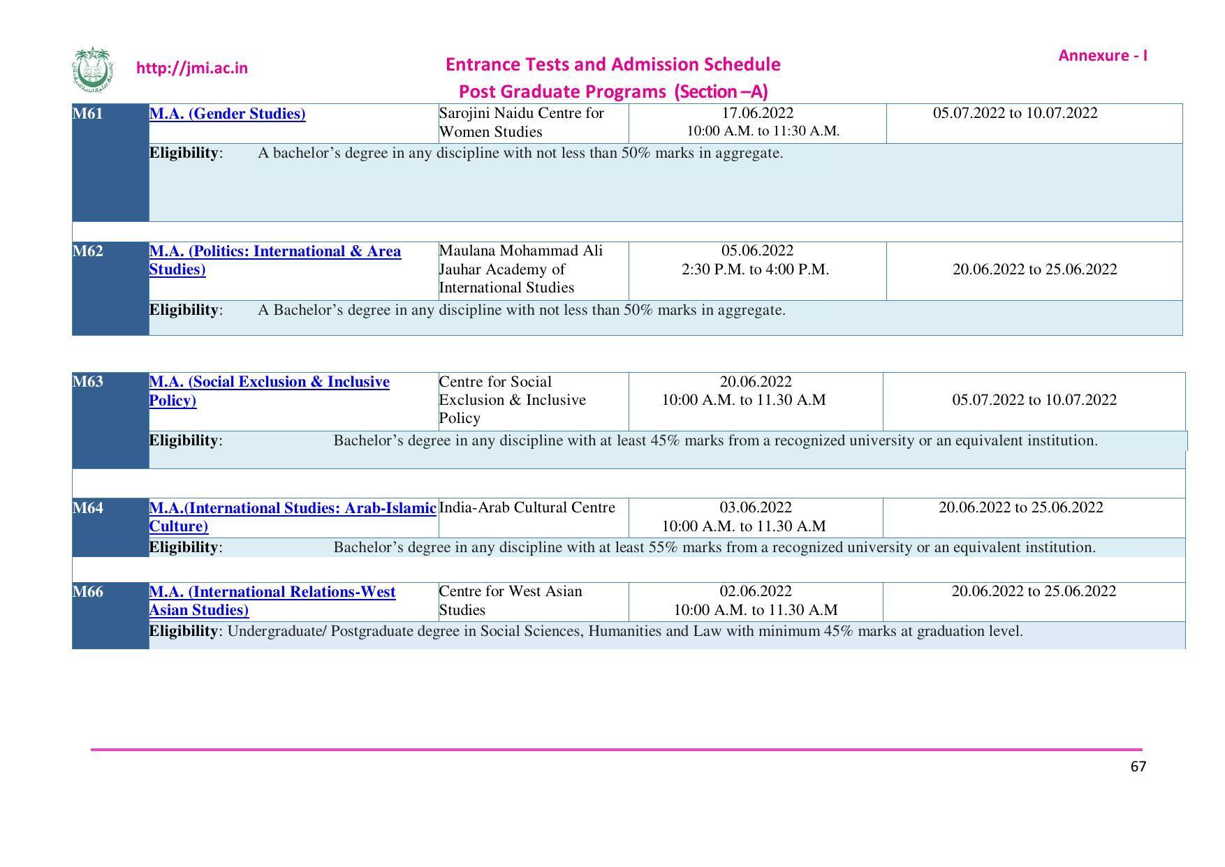 Jamia Millia Islamia University, Delhi -2022-23 (Prospectus) - Page 68