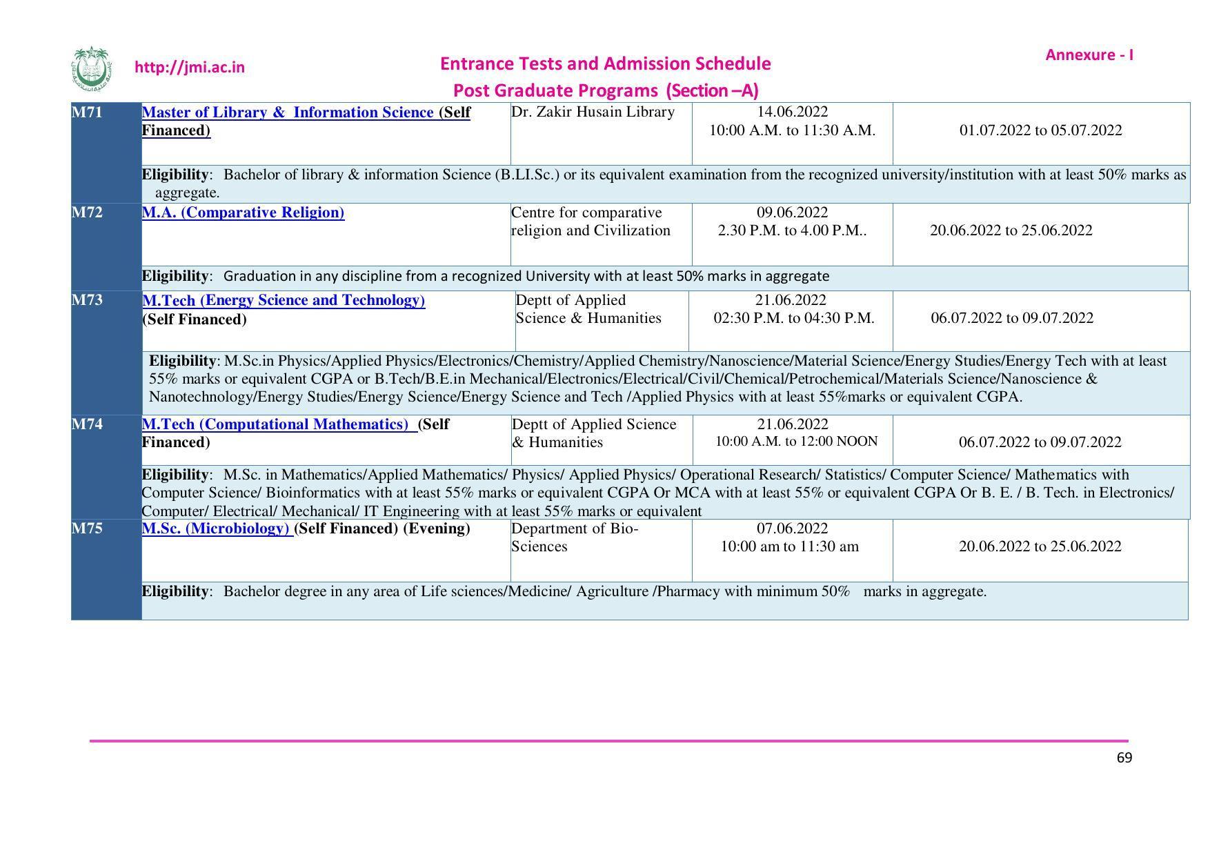 Jamia Millia Islamia University, Delhi -2022-23 (Prospectus) - Page 70