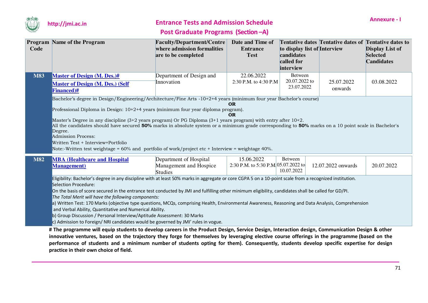 Jamia Millia Islamia University, Delhi -2022-23 (Prospectus) - Page 72