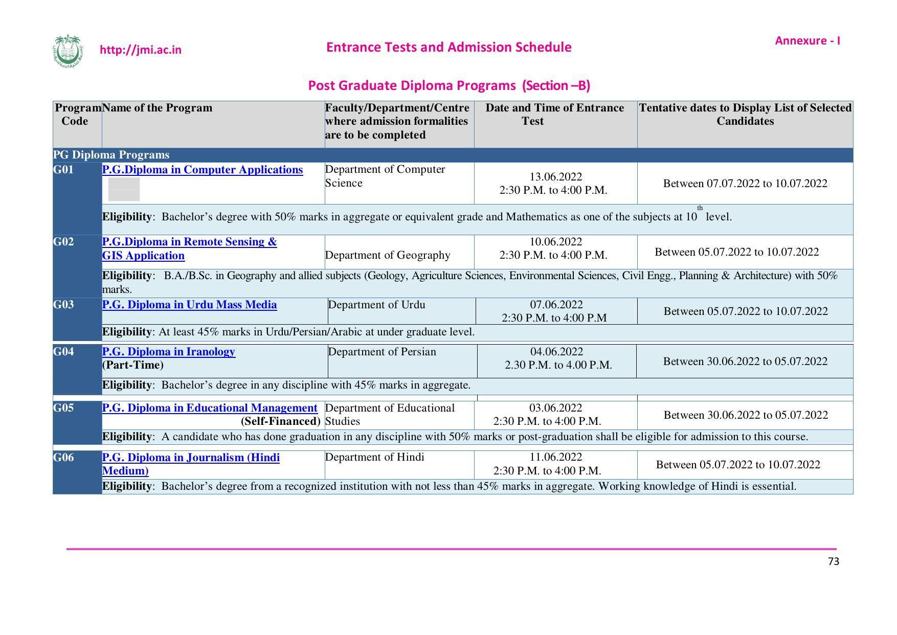 Jamia Millia Islamia University, Delhi -2022-23 (Prospectus) - Page 74