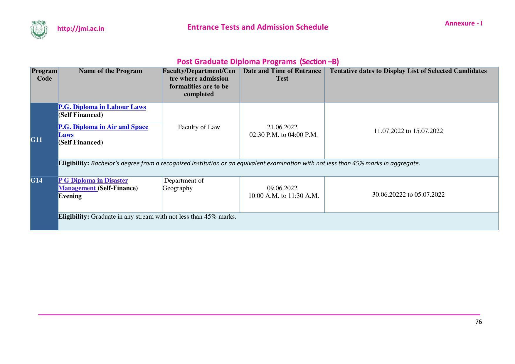 Jamia Millia Islamia University, Delhi -2022-23 (Prospectus) - Page 77