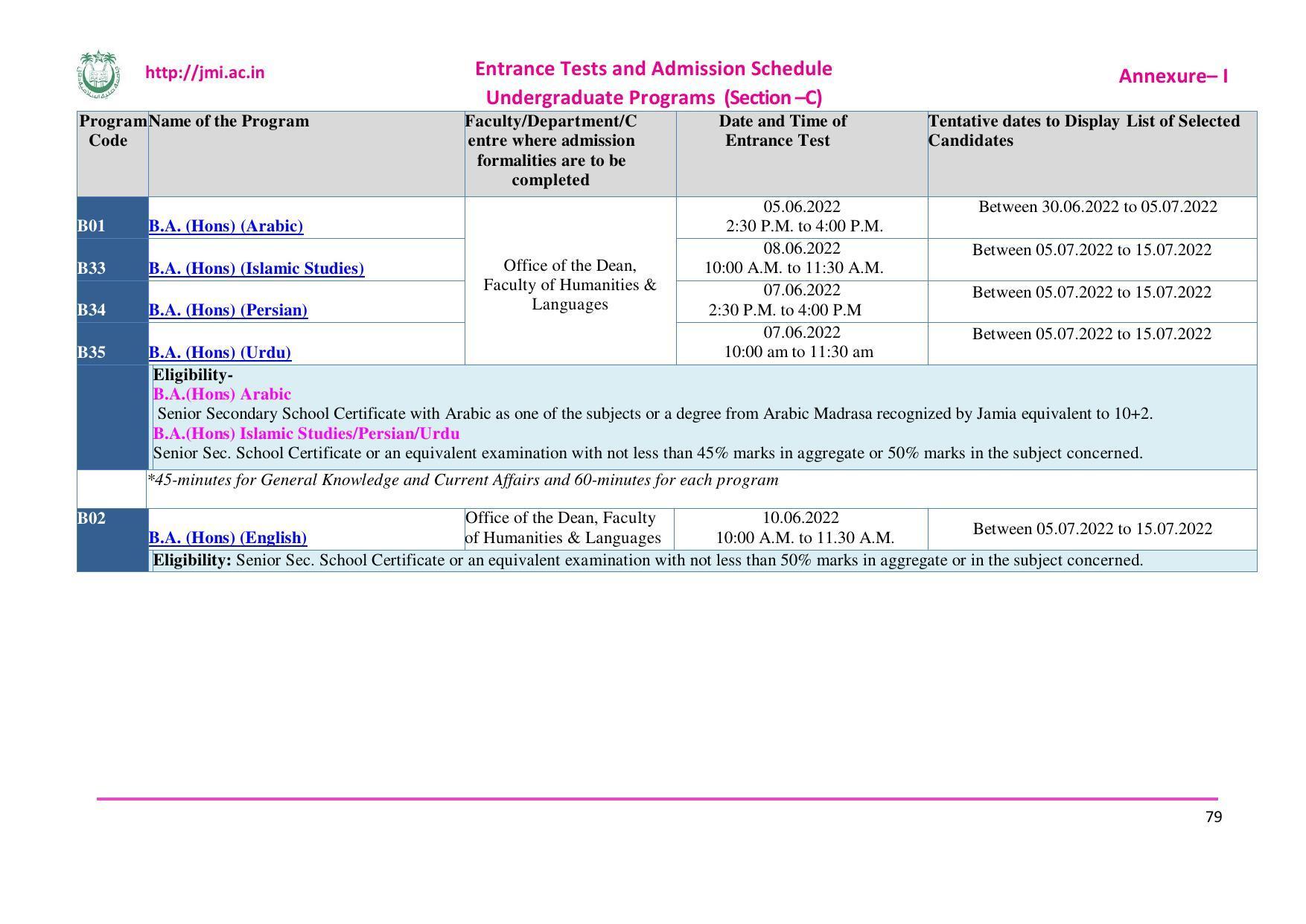 Jamia Millia Islamia University, Delhi -2022-23 (Prospectus) - Page 80
